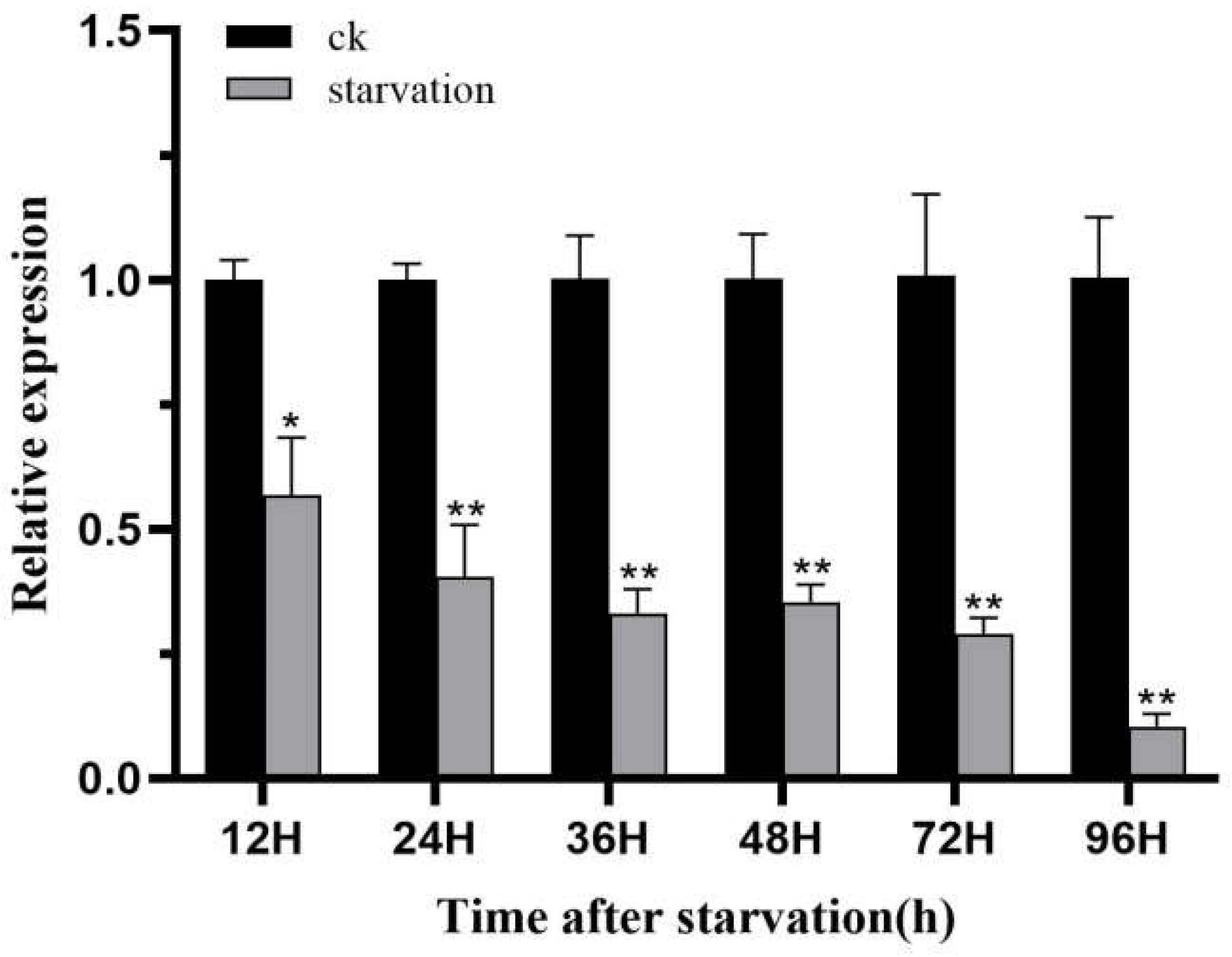 Preprints 74998 g009