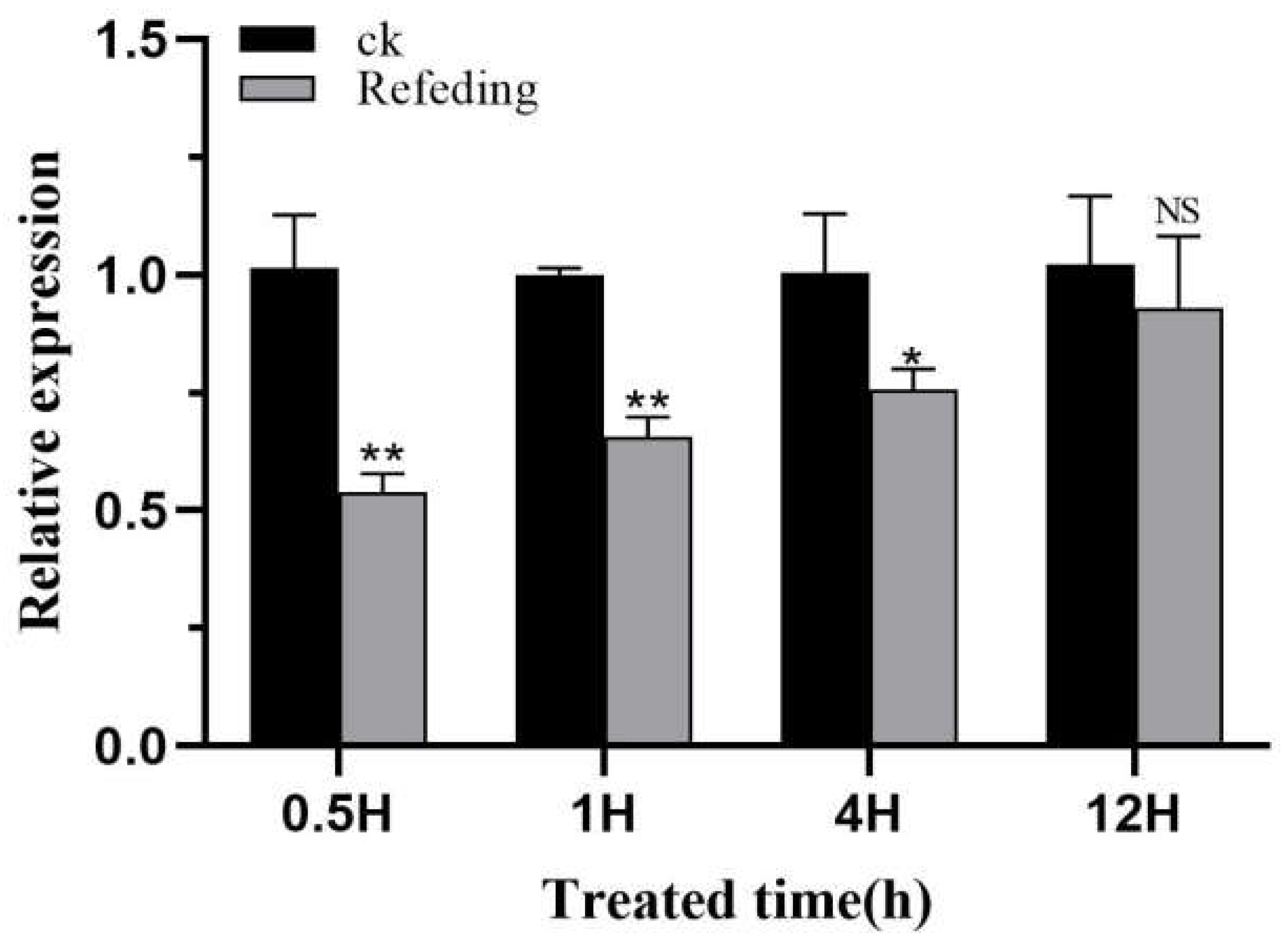 Preprints 74998 g010