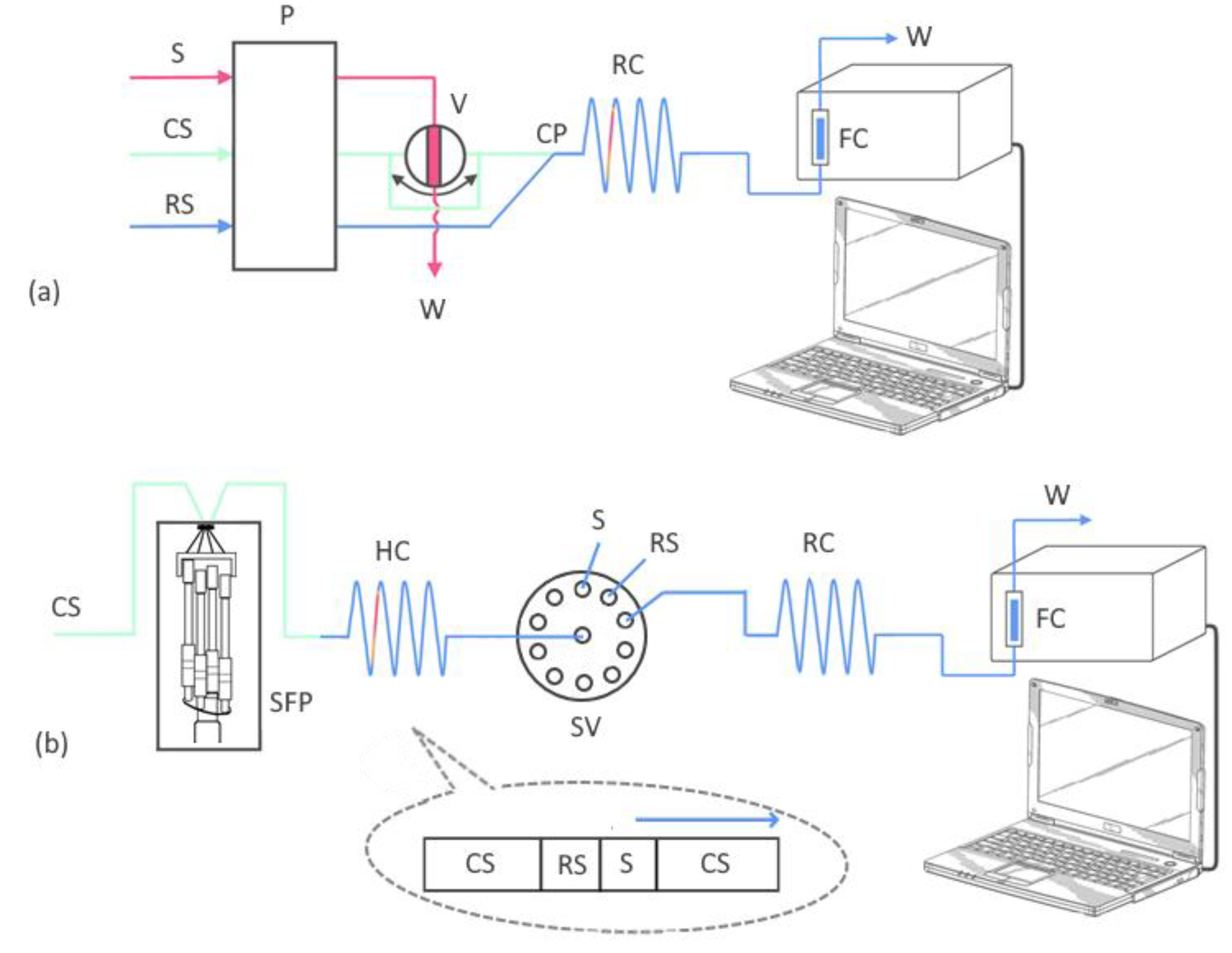 Preprints 75272 g003