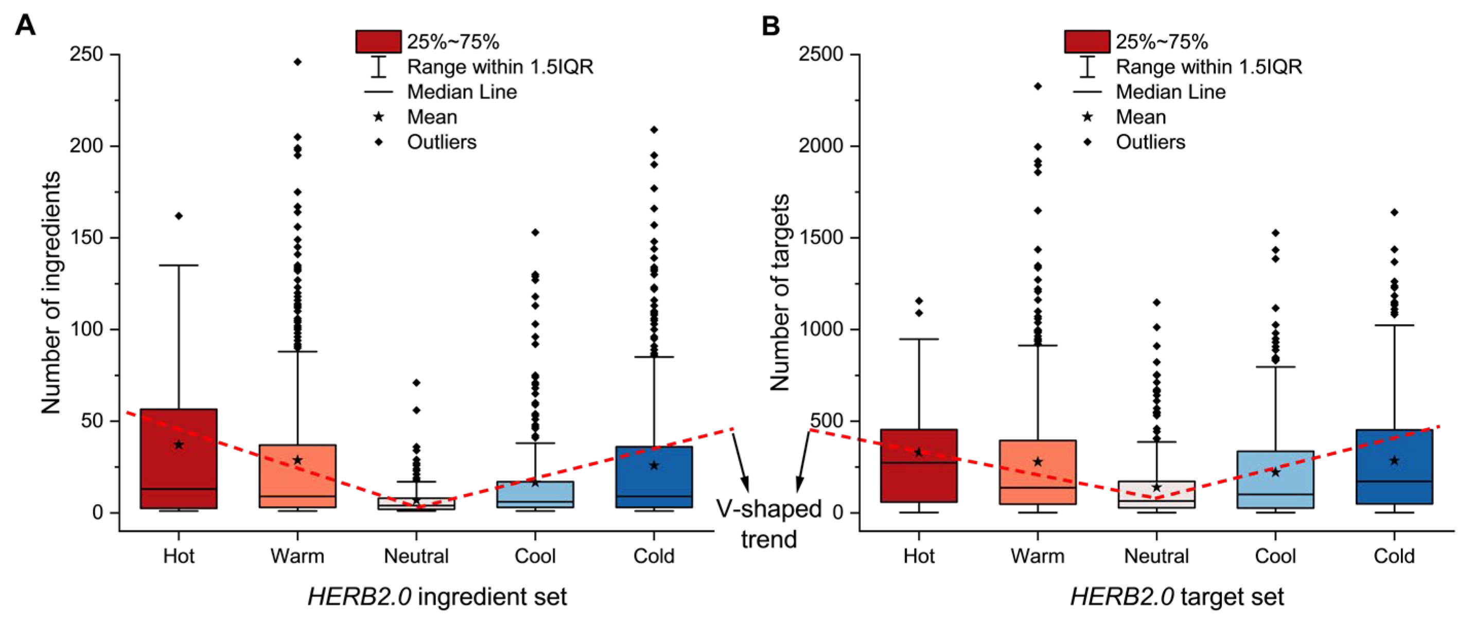 Preprints 199633 g001