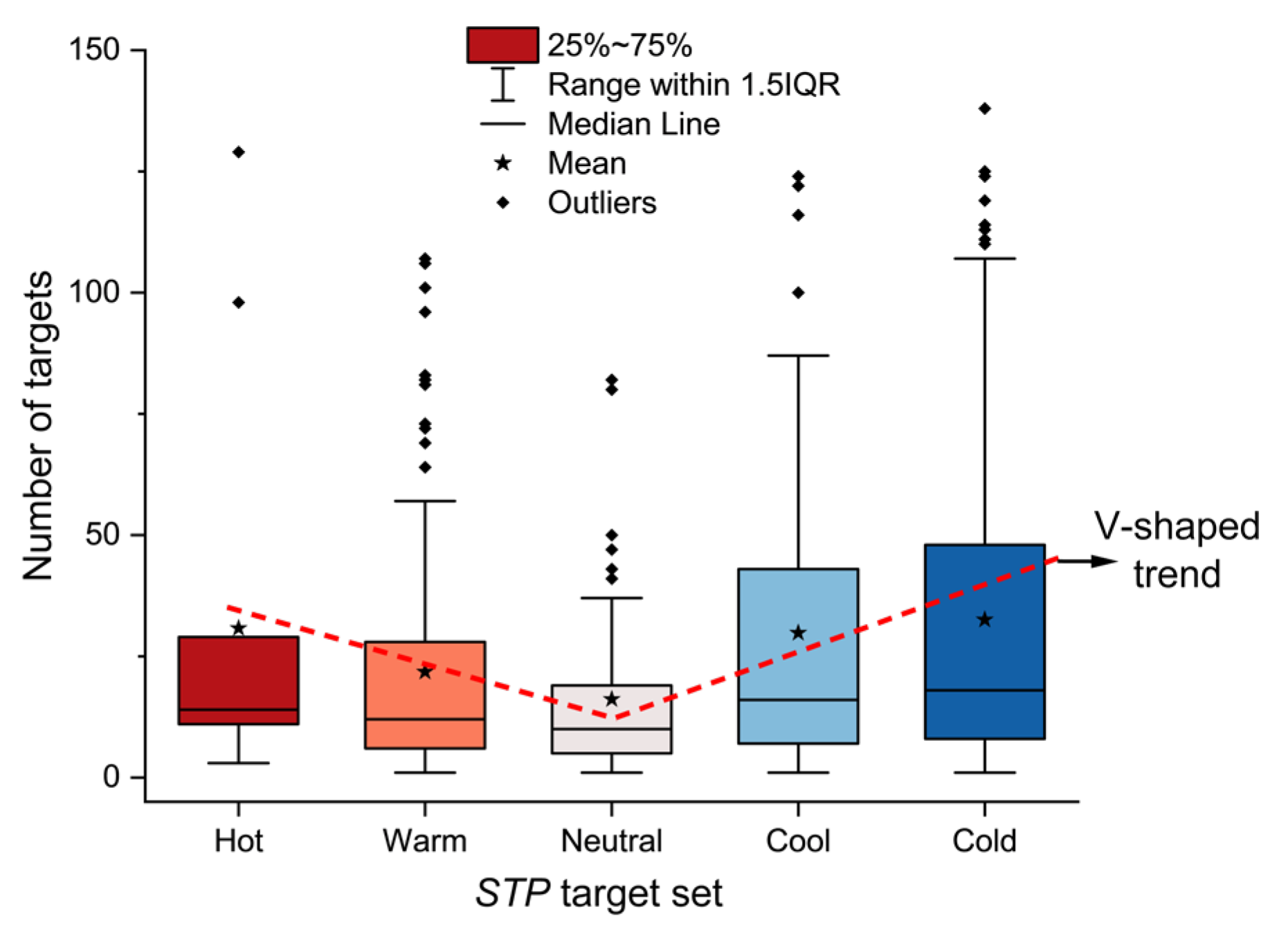 Preprints 199633 g0a1