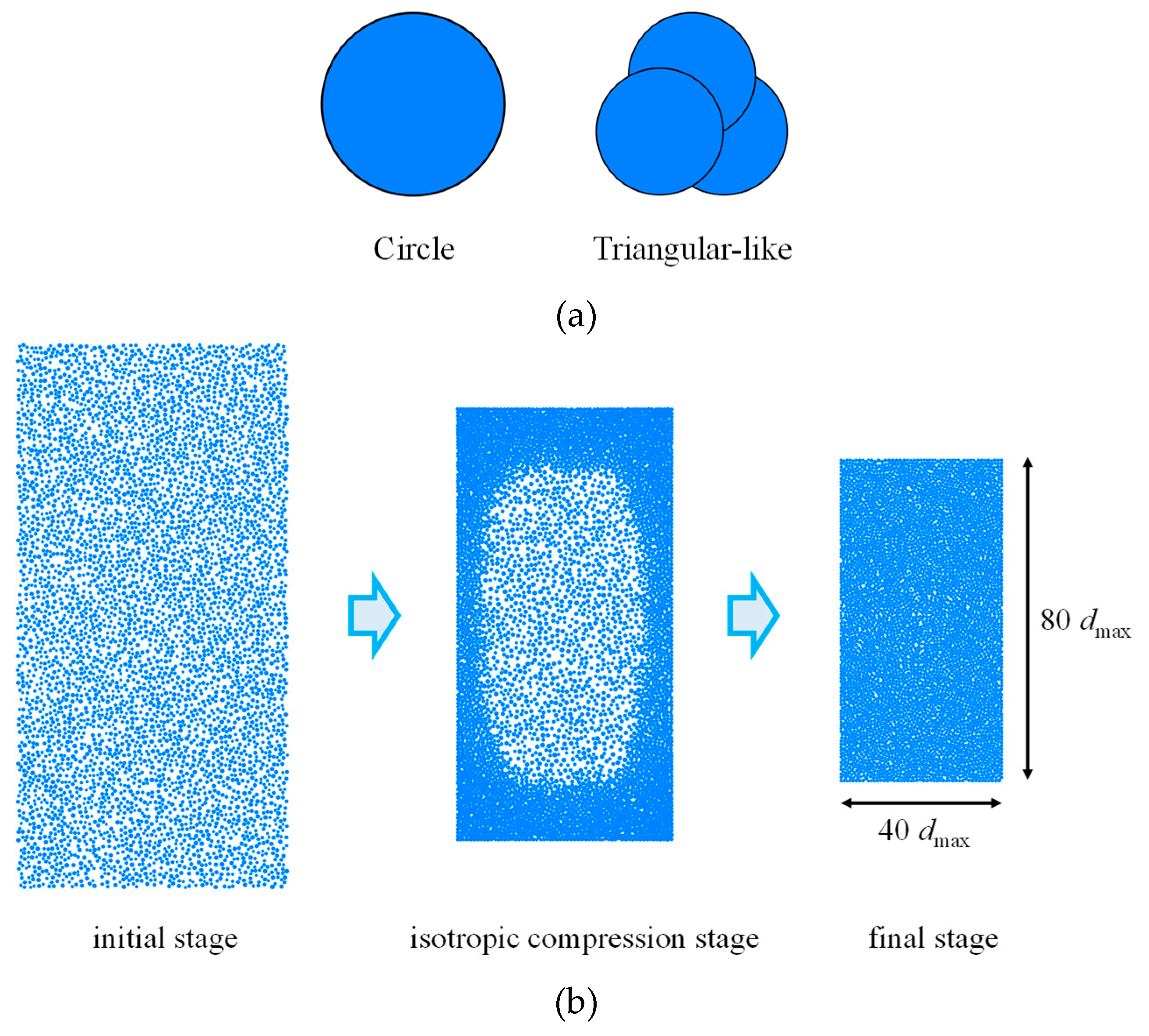 Preprints 176932 g002