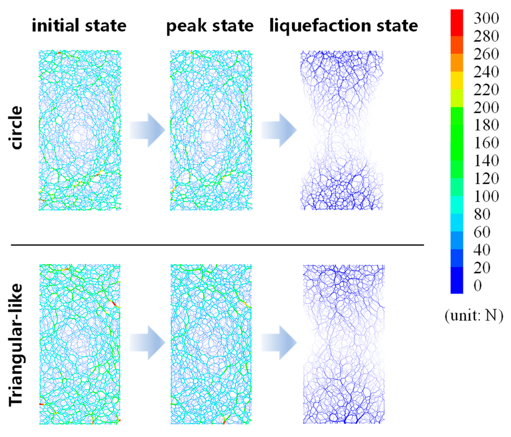 Preprints 176932 g005