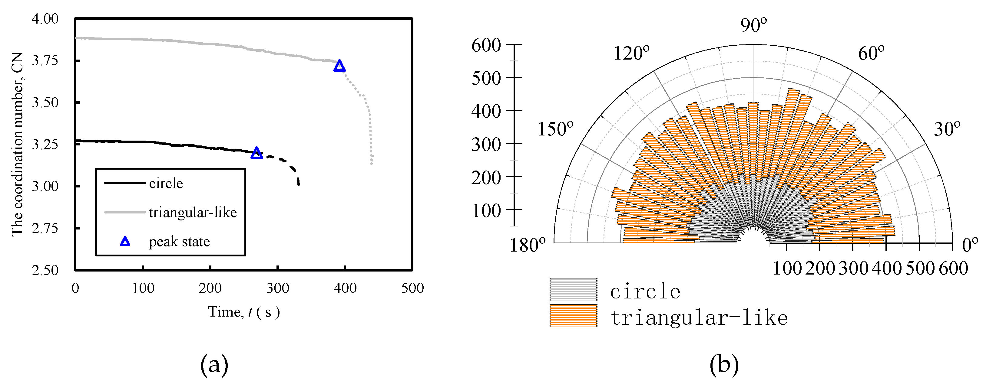 Preprints 176932 g008