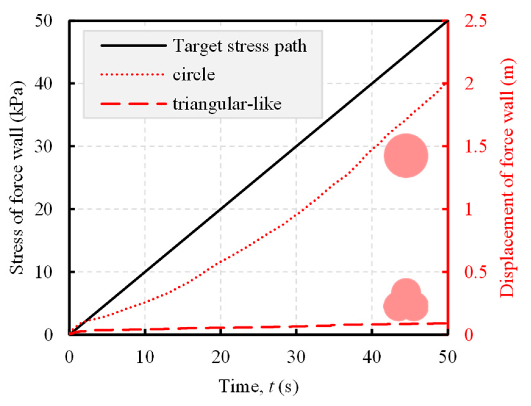 Preprints 176932 g012