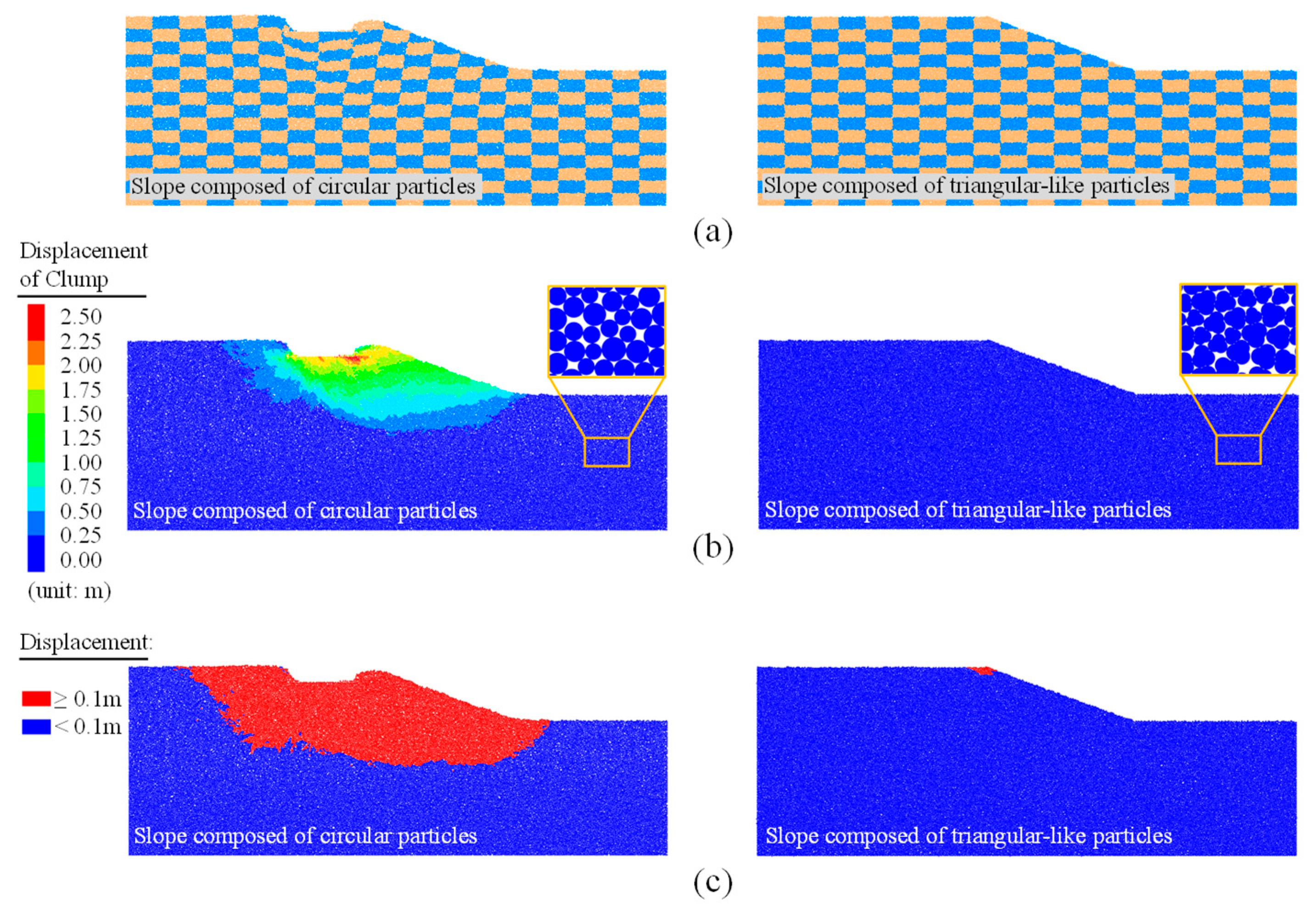 Preprints 176932 g013