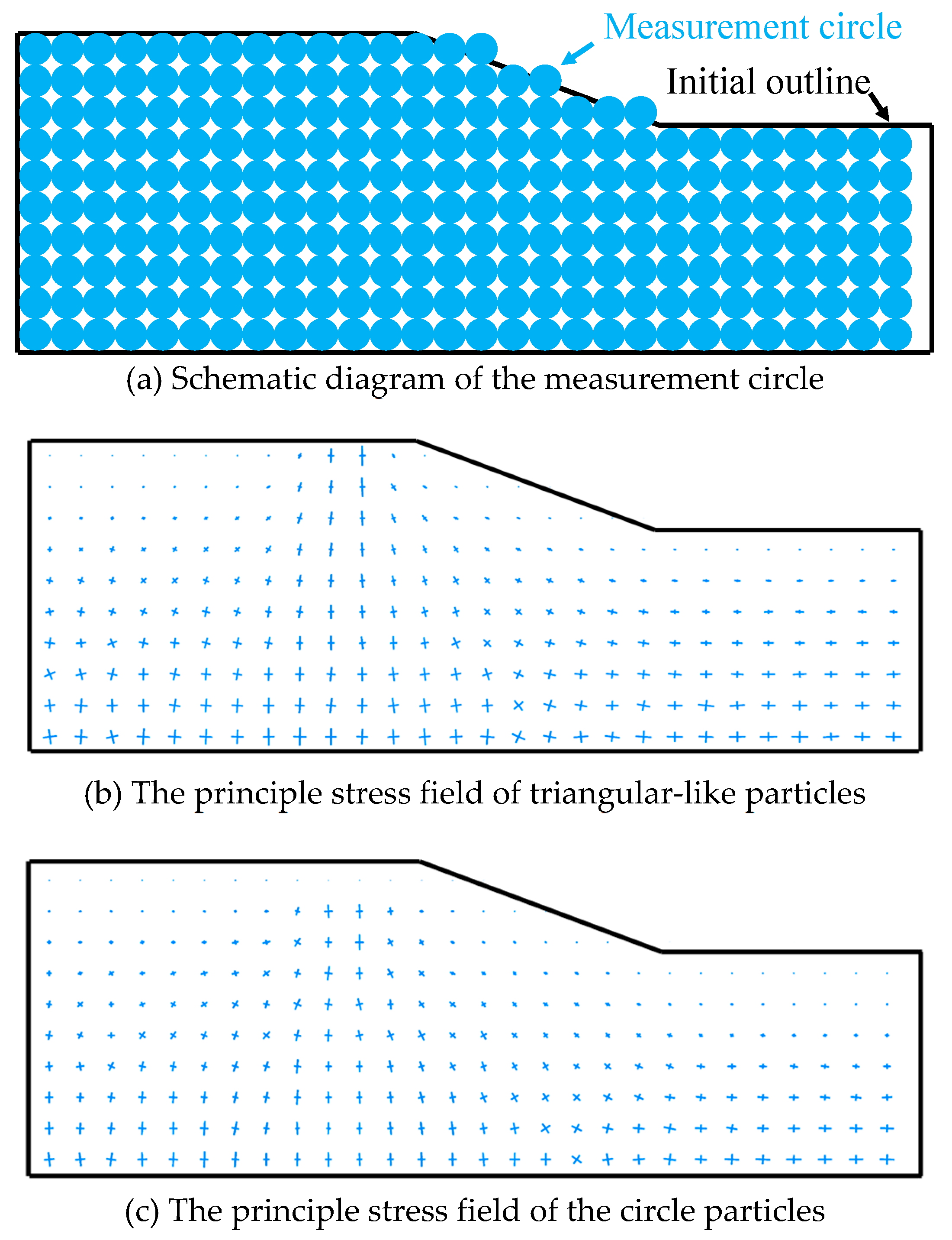 Preprints 176932 g014
