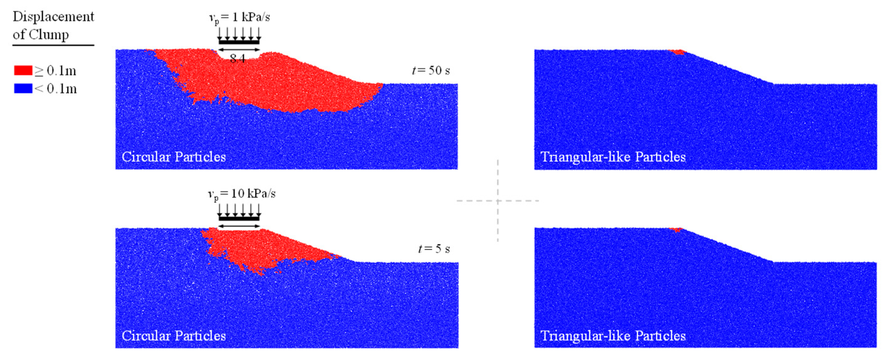 Preprints 176932 g0a1