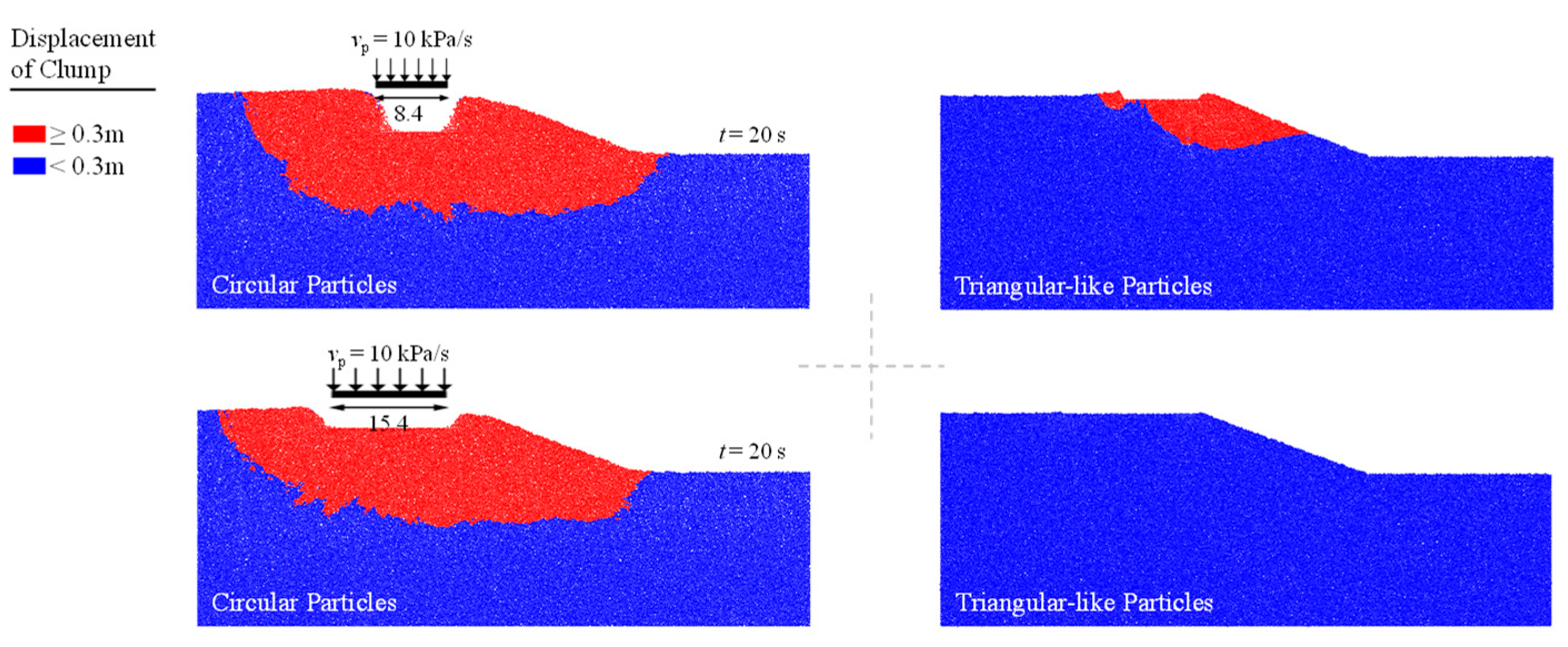 Preprints 176932 g0a2