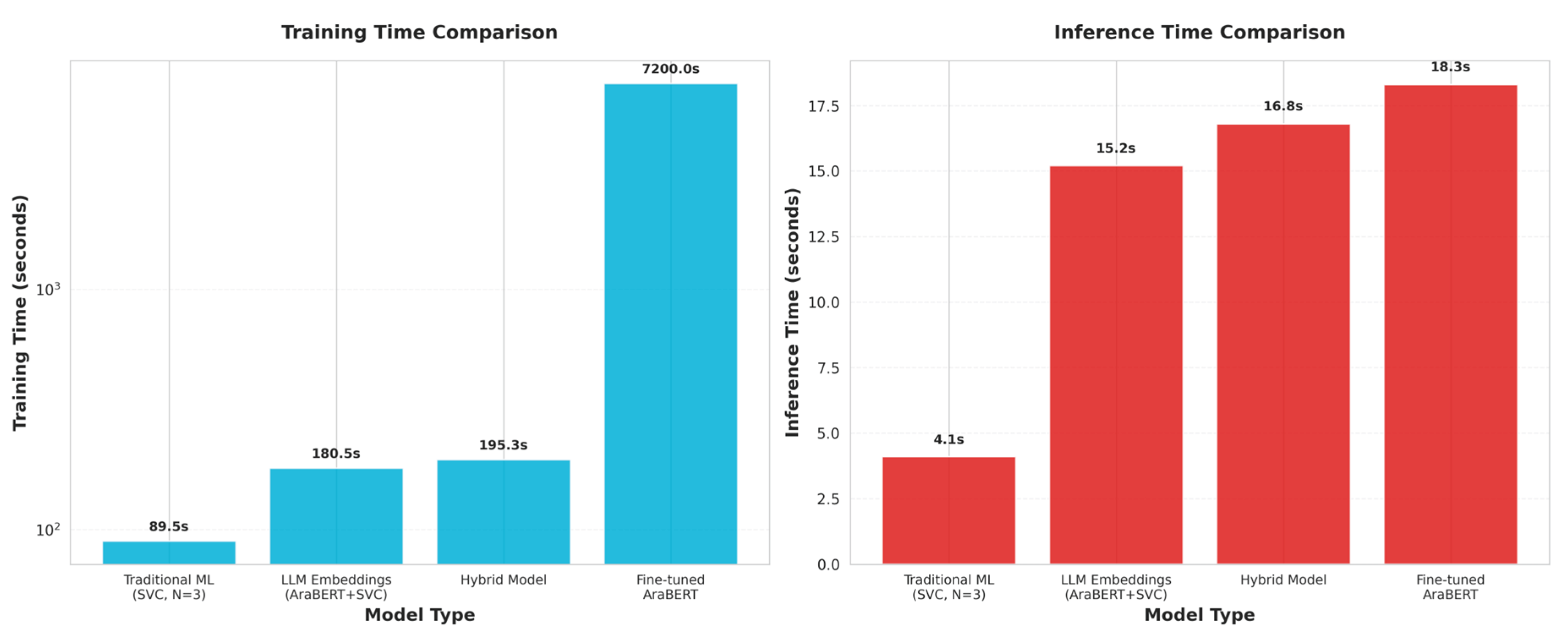 Preprints 188153 g007