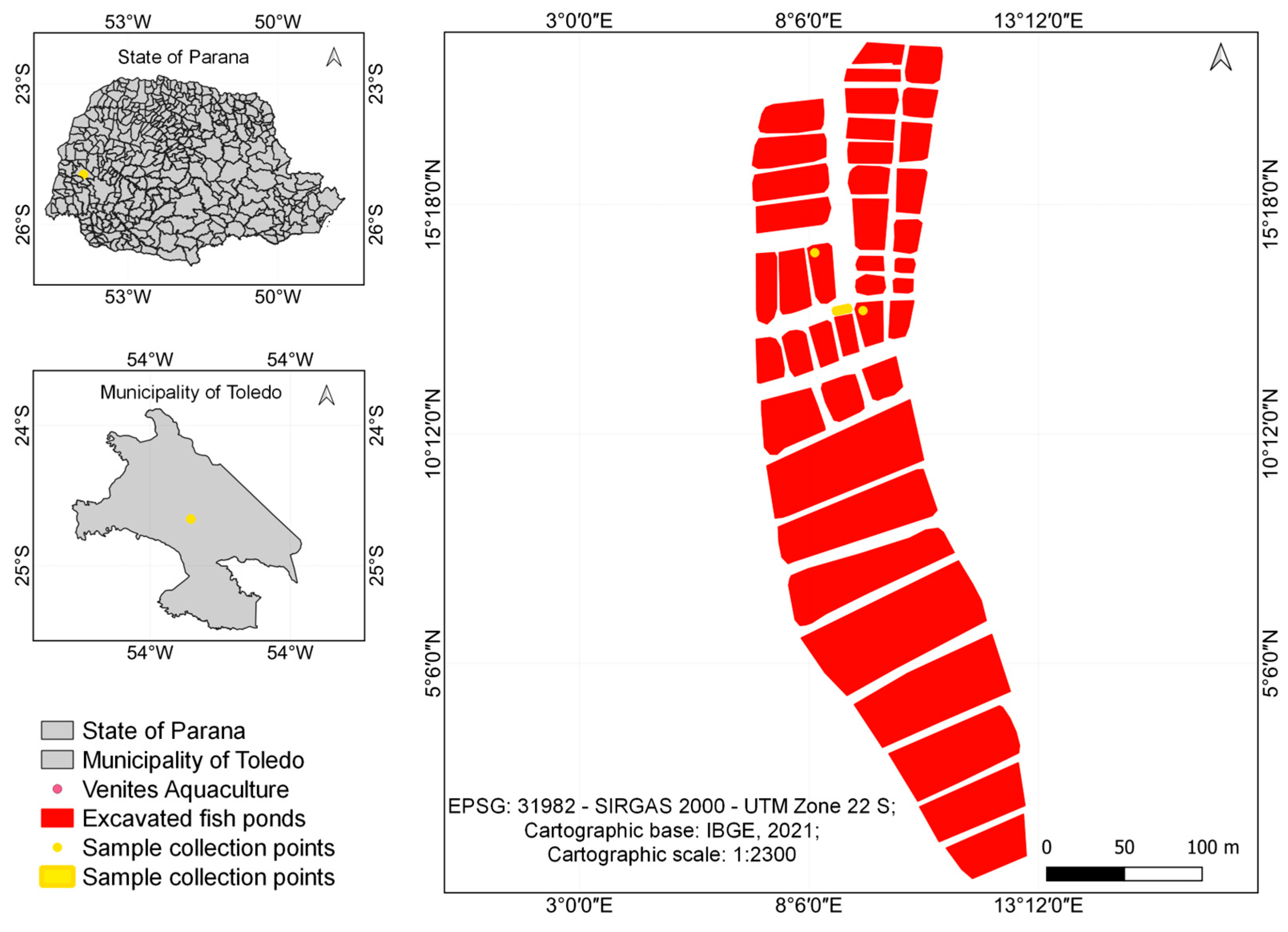 Preprints 189910 g003