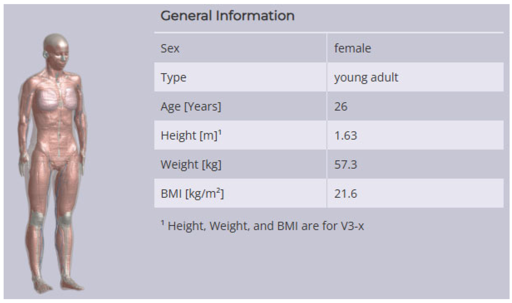 Preprints 167718 g001
