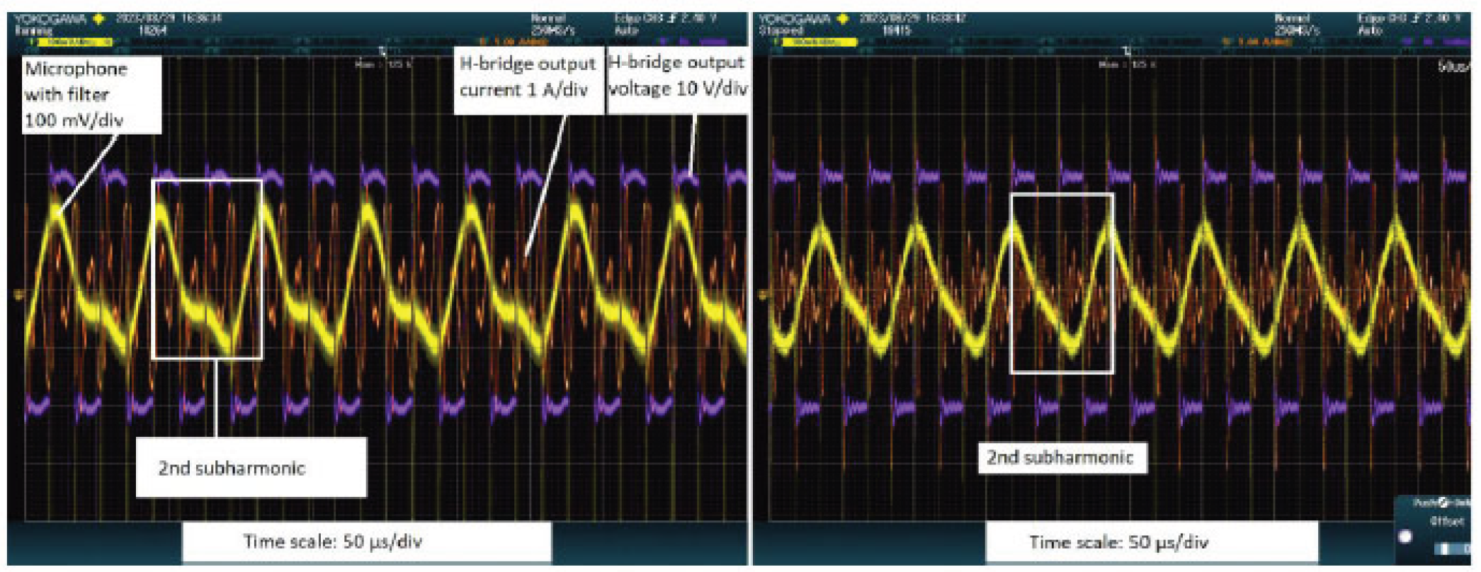 Preprints 167718 g007
