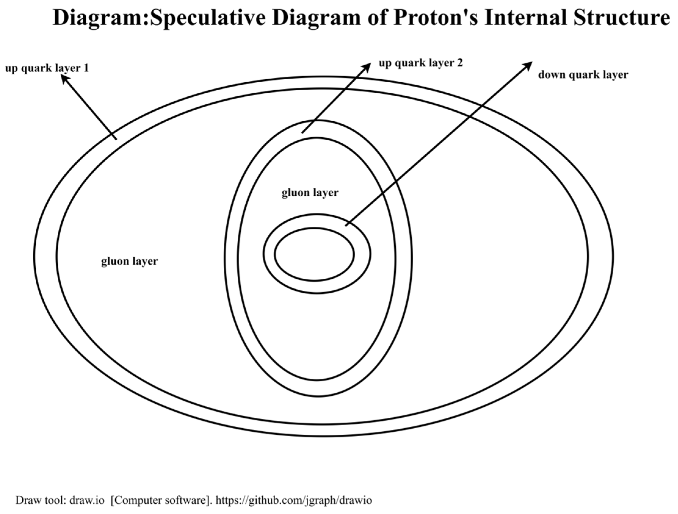 Preprints 158461 g002