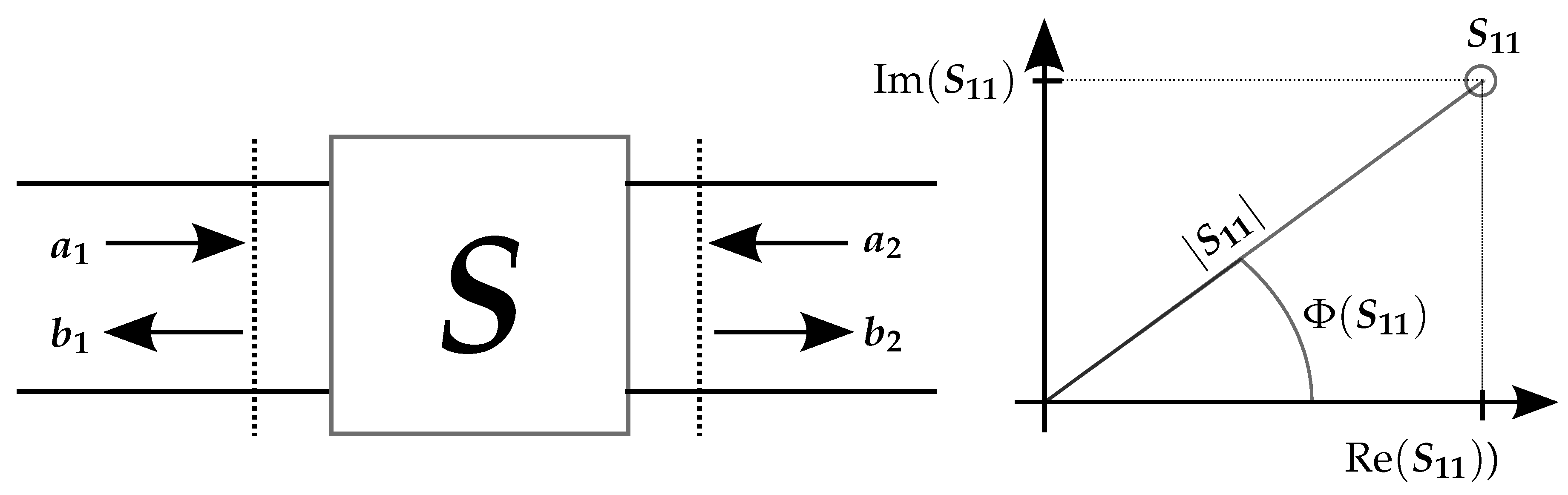 Preprints 175965 g001