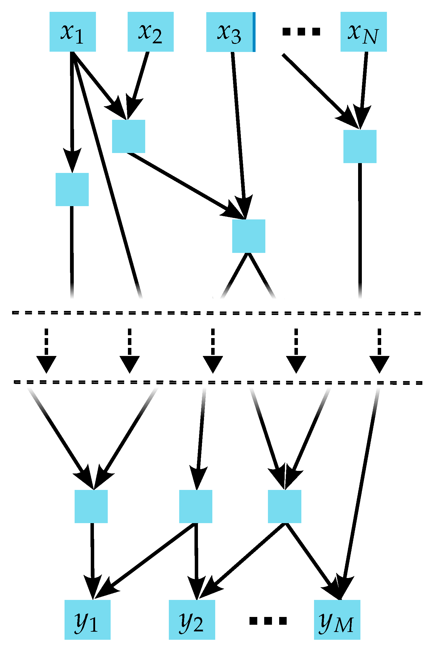 Preprints 175965 g002