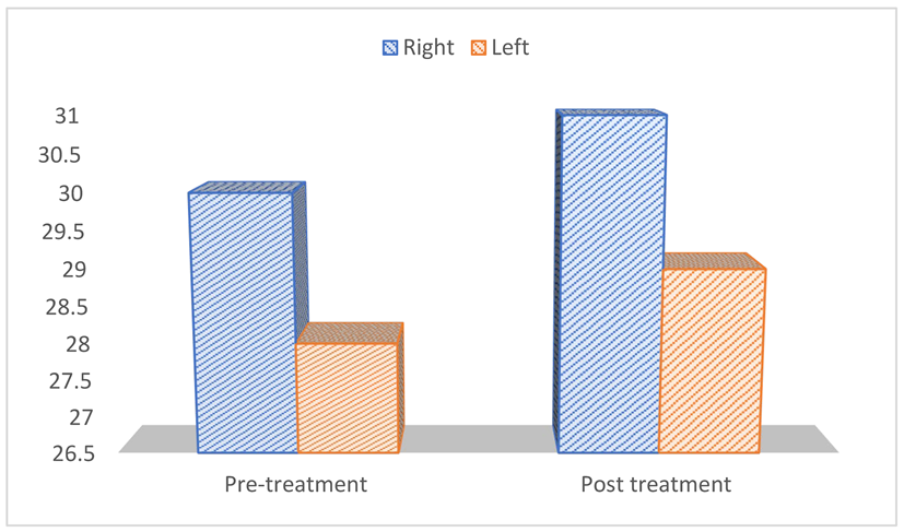 Preprints 112826 i003