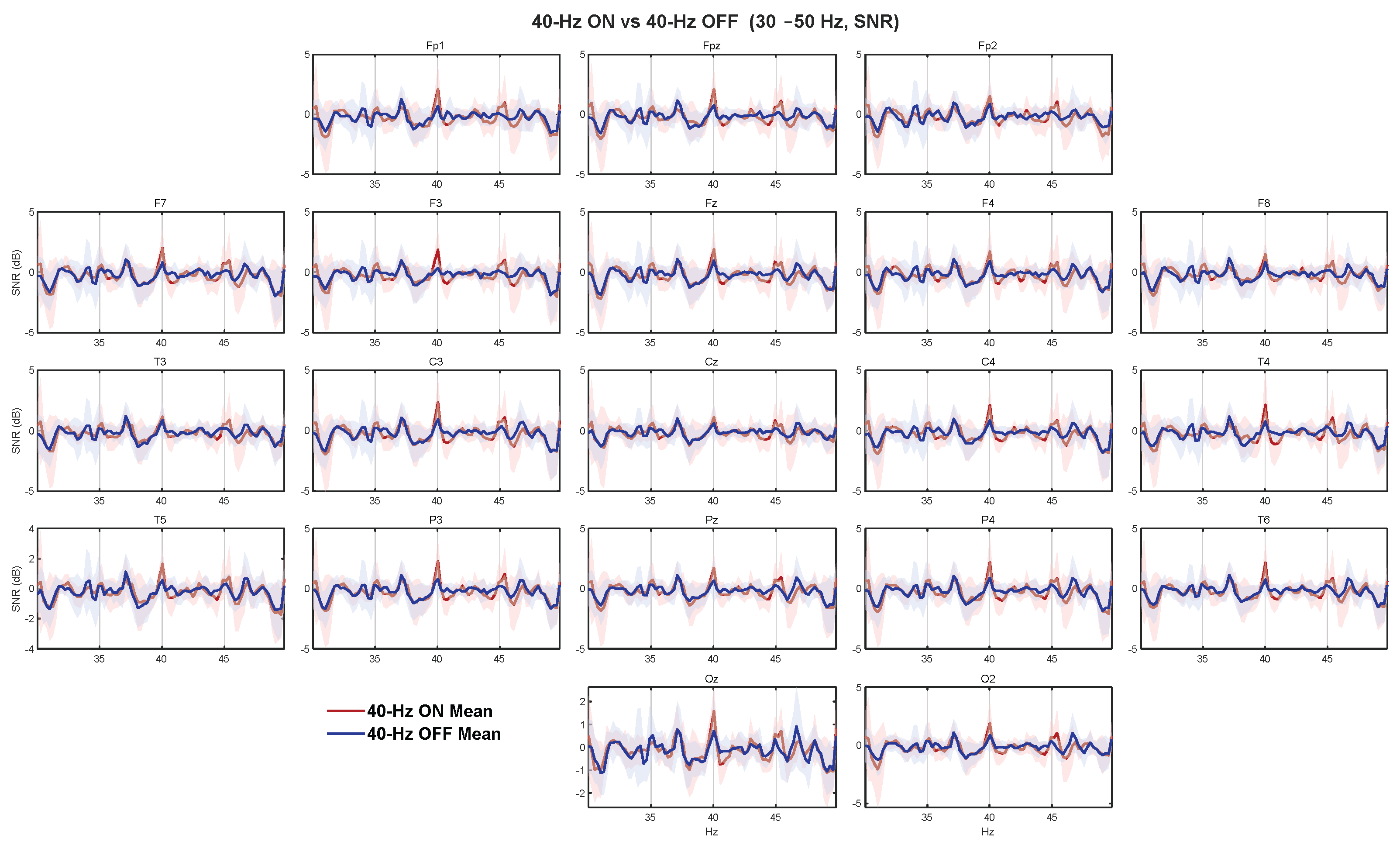 Preprints 194873 g004