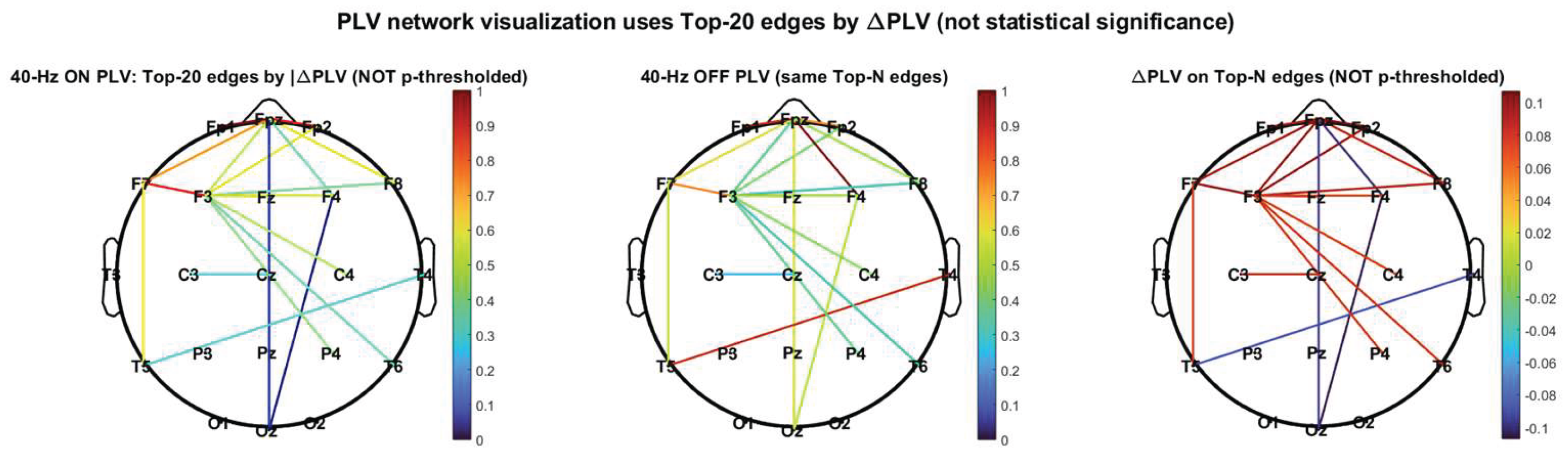 Preprints 194873 g006