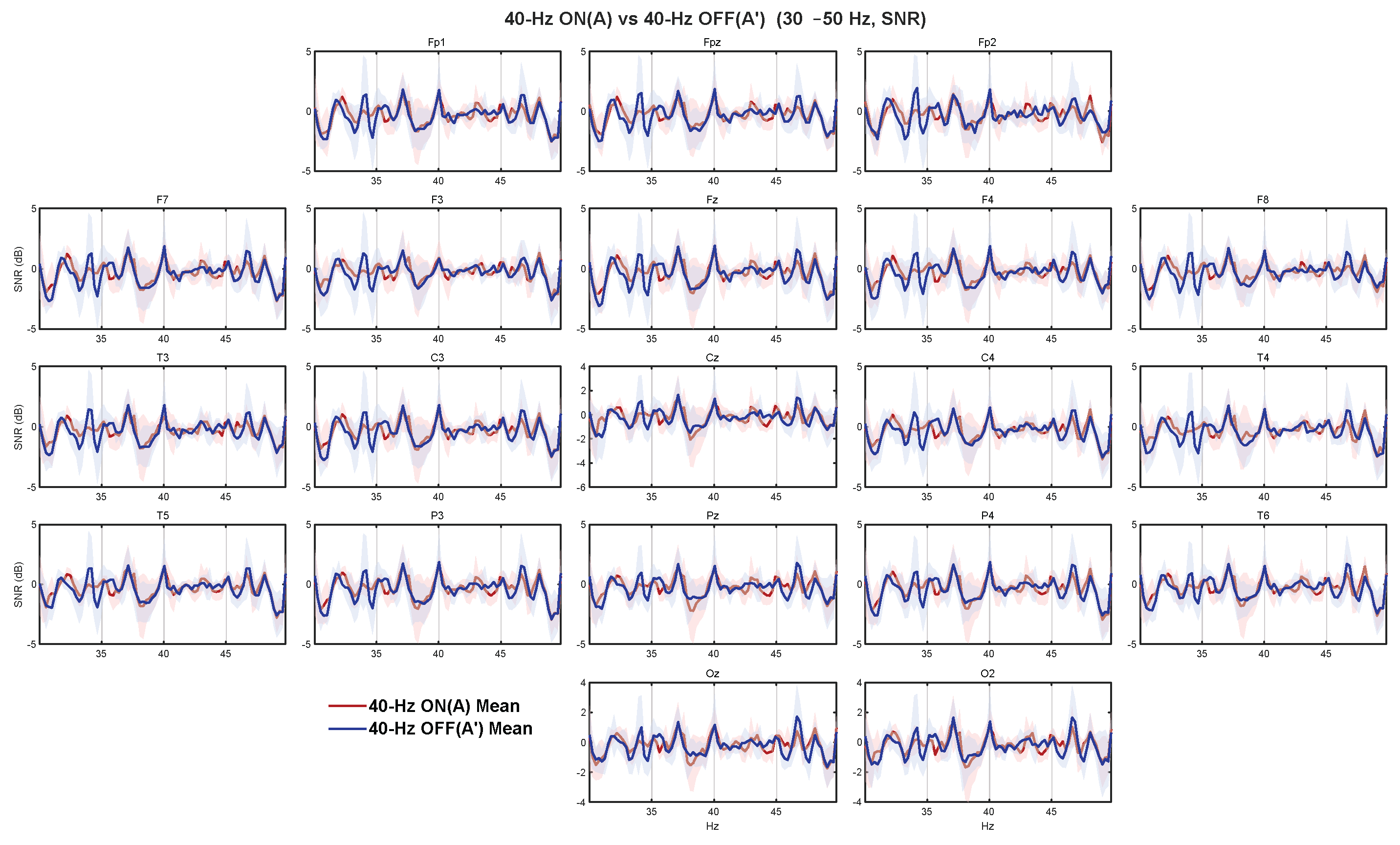 Preprints 194873 g0a3