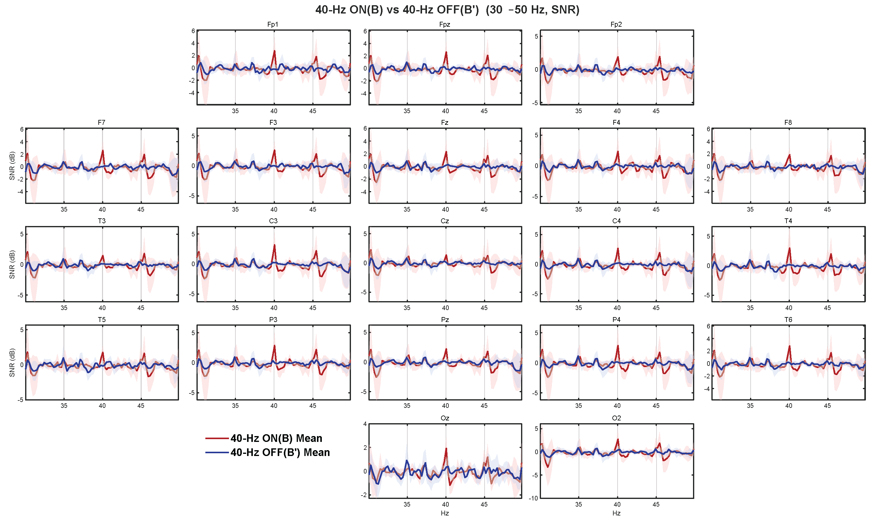 Preprints 194873 g0a4