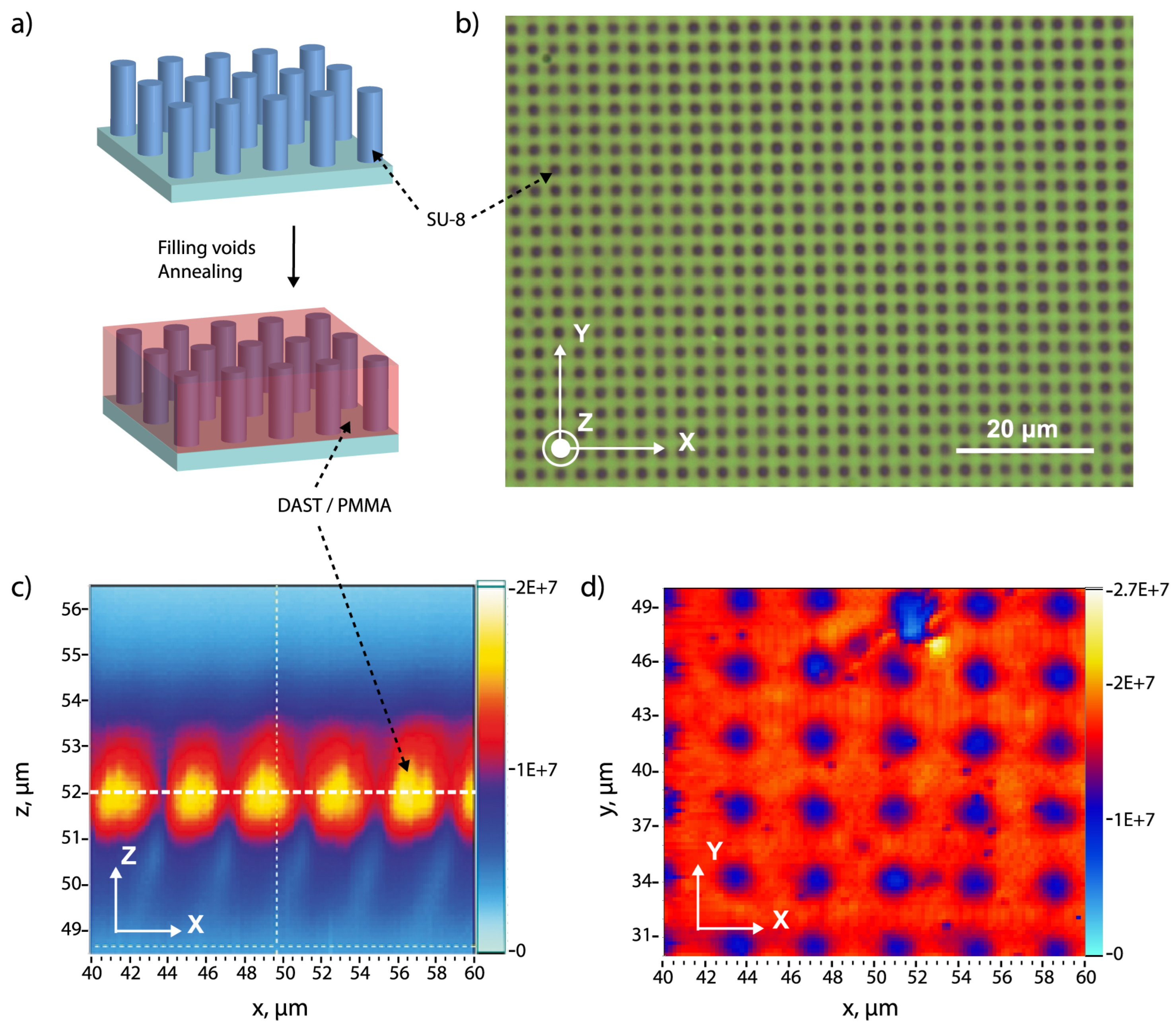 Preprints 93719 g005