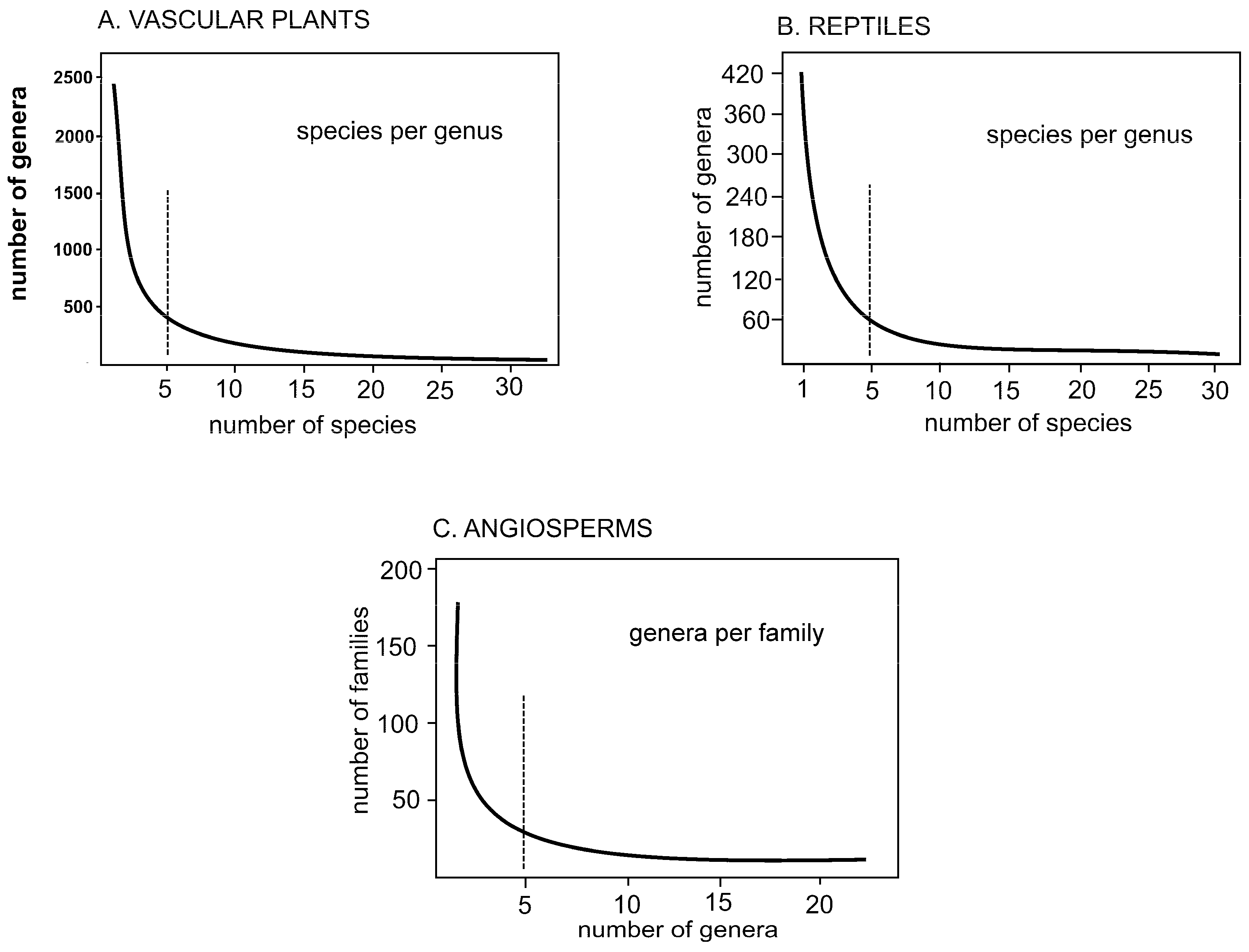 Preprints 154132 g001
