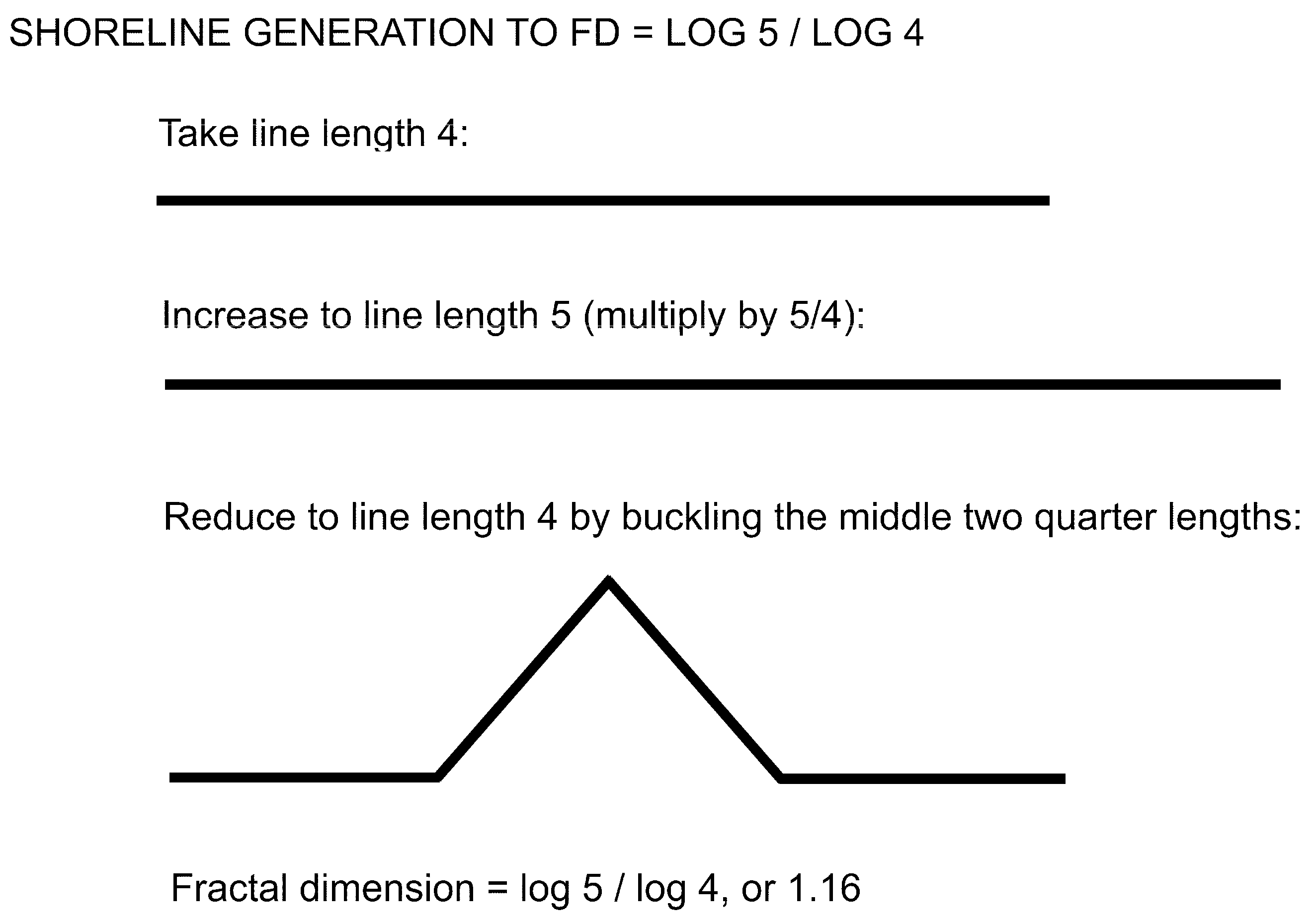 Preprints 154132 g006