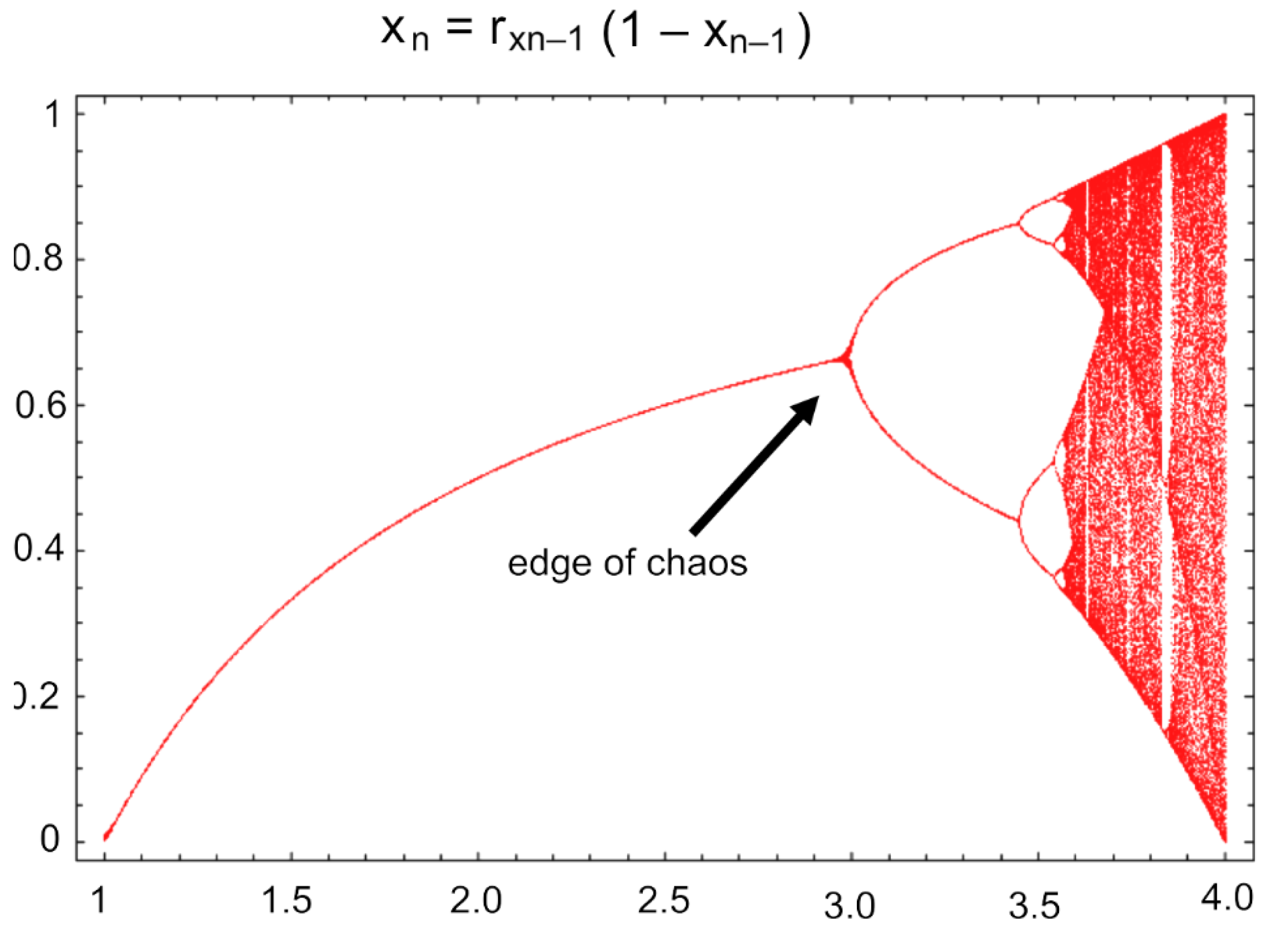 Preprints 154132 g009