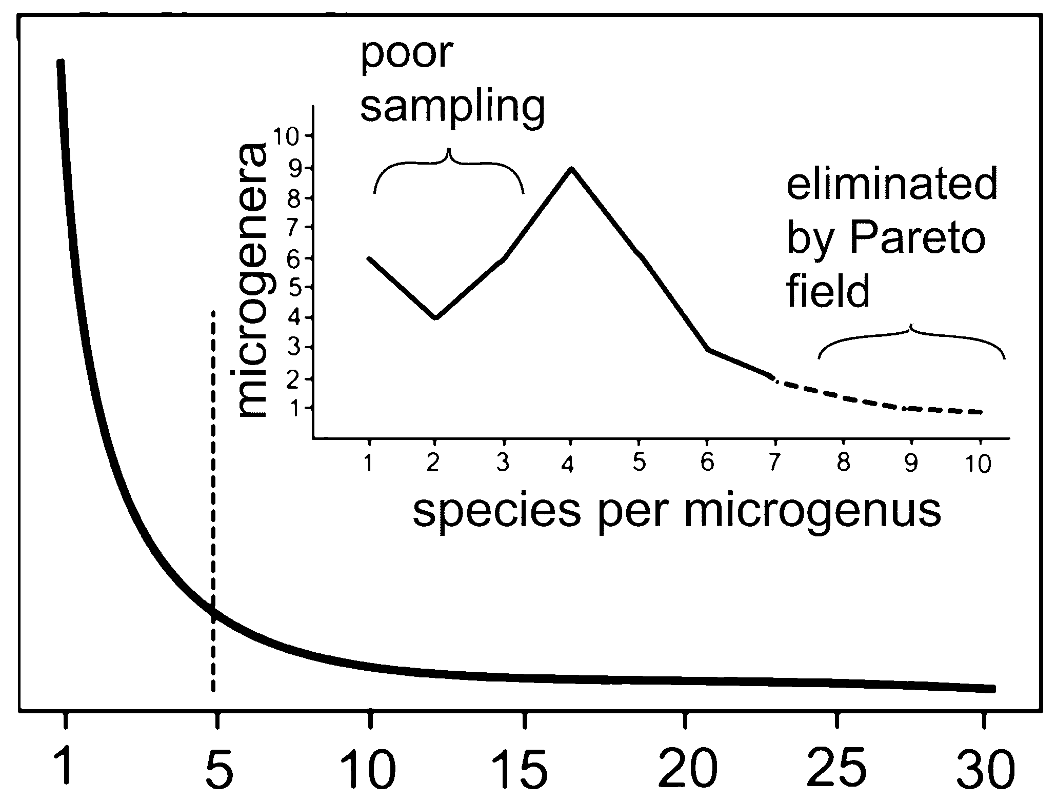Preprints 154132 g013