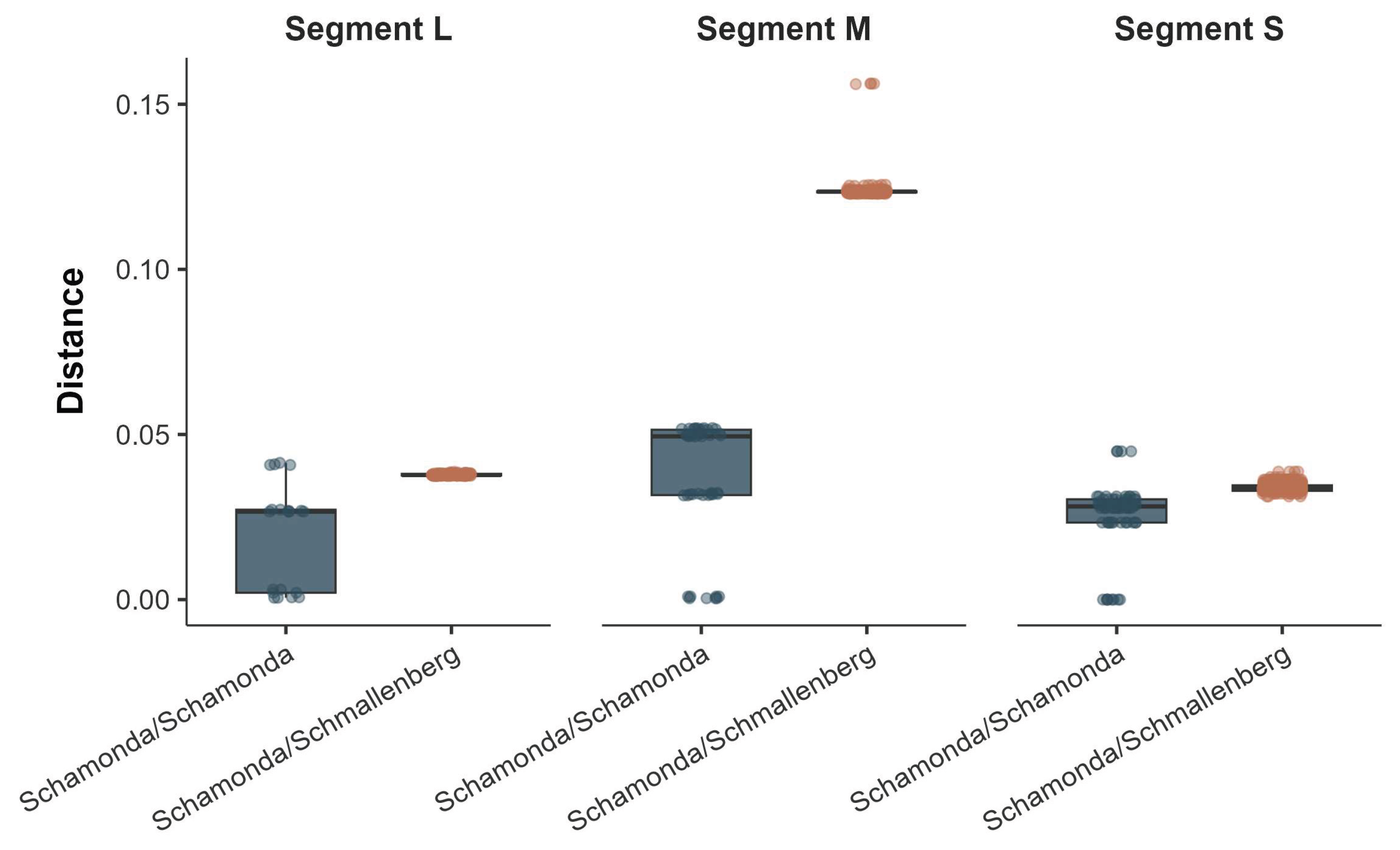 Preprints 230606 g001 Preprints 230606 g001