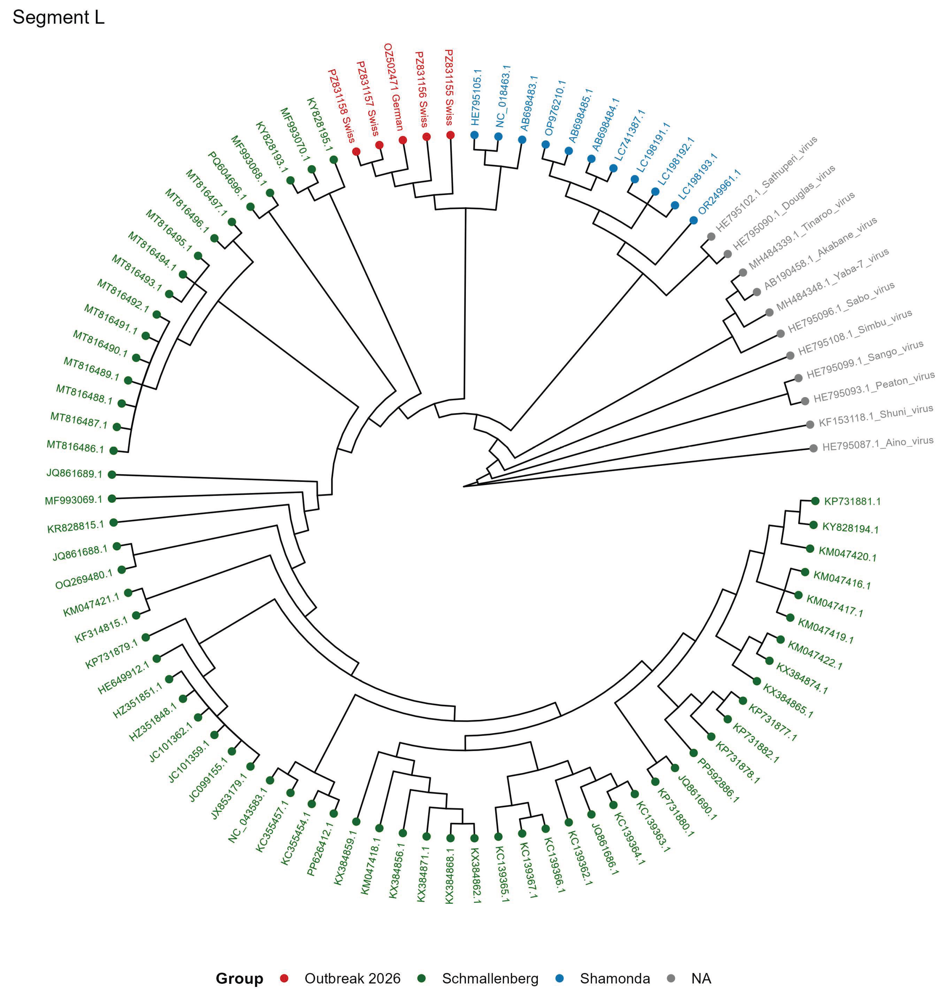 Preprints 230606 g002 Preprints 230606 g002