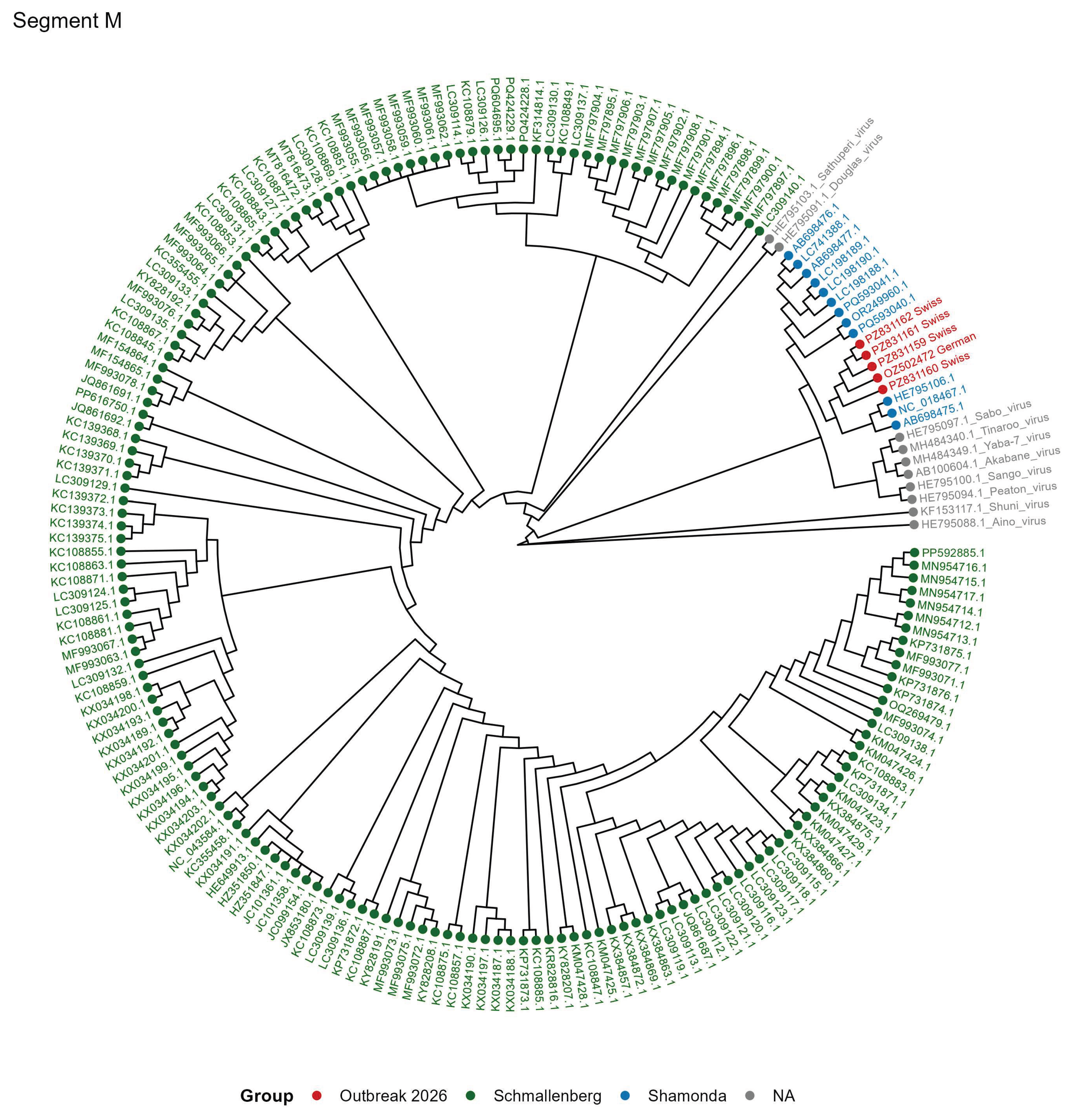 Preprints 230606 g003 Preprints 230606 g003
