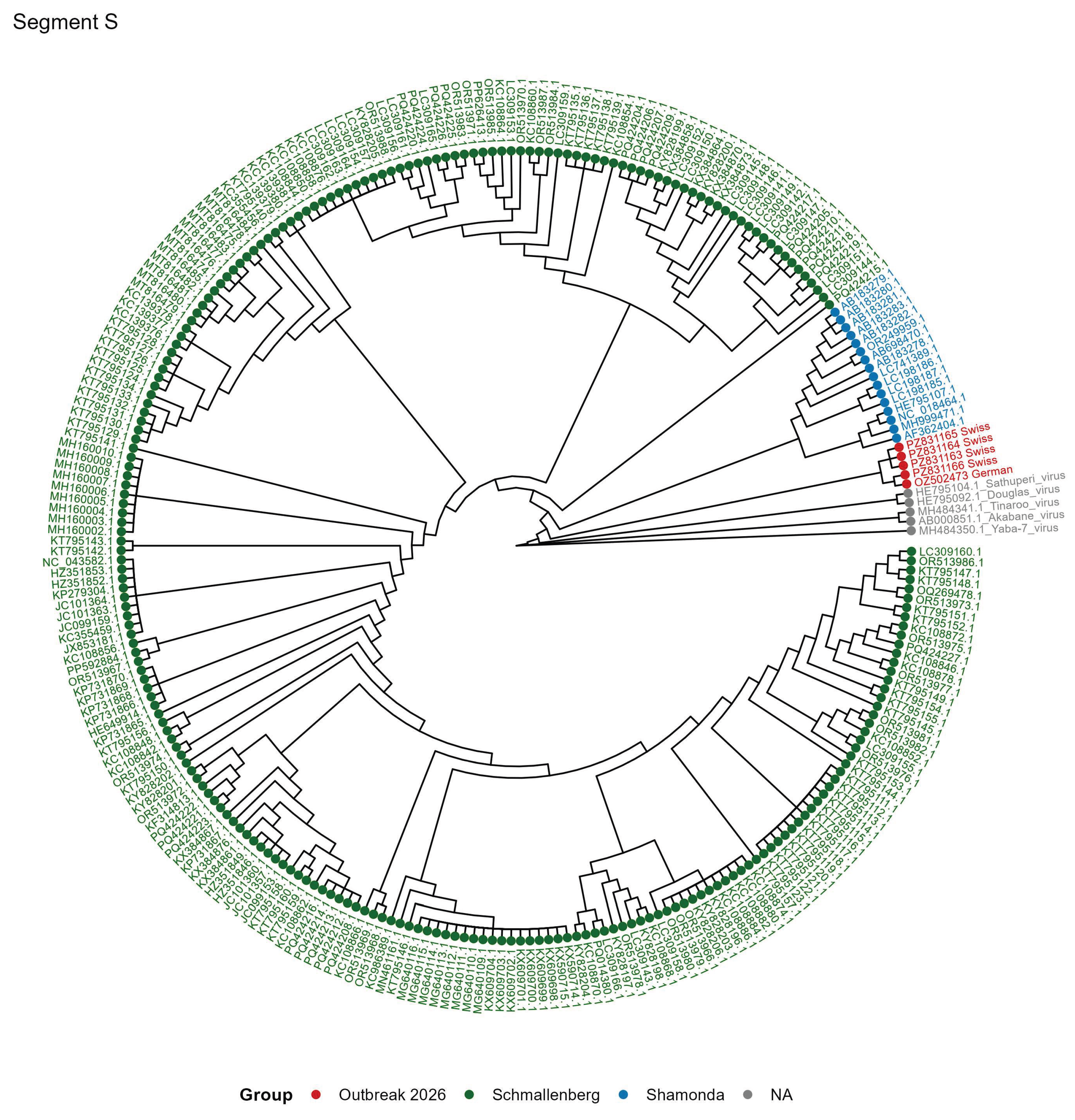 Preprints 230606 g004 Preprints 230606 g004