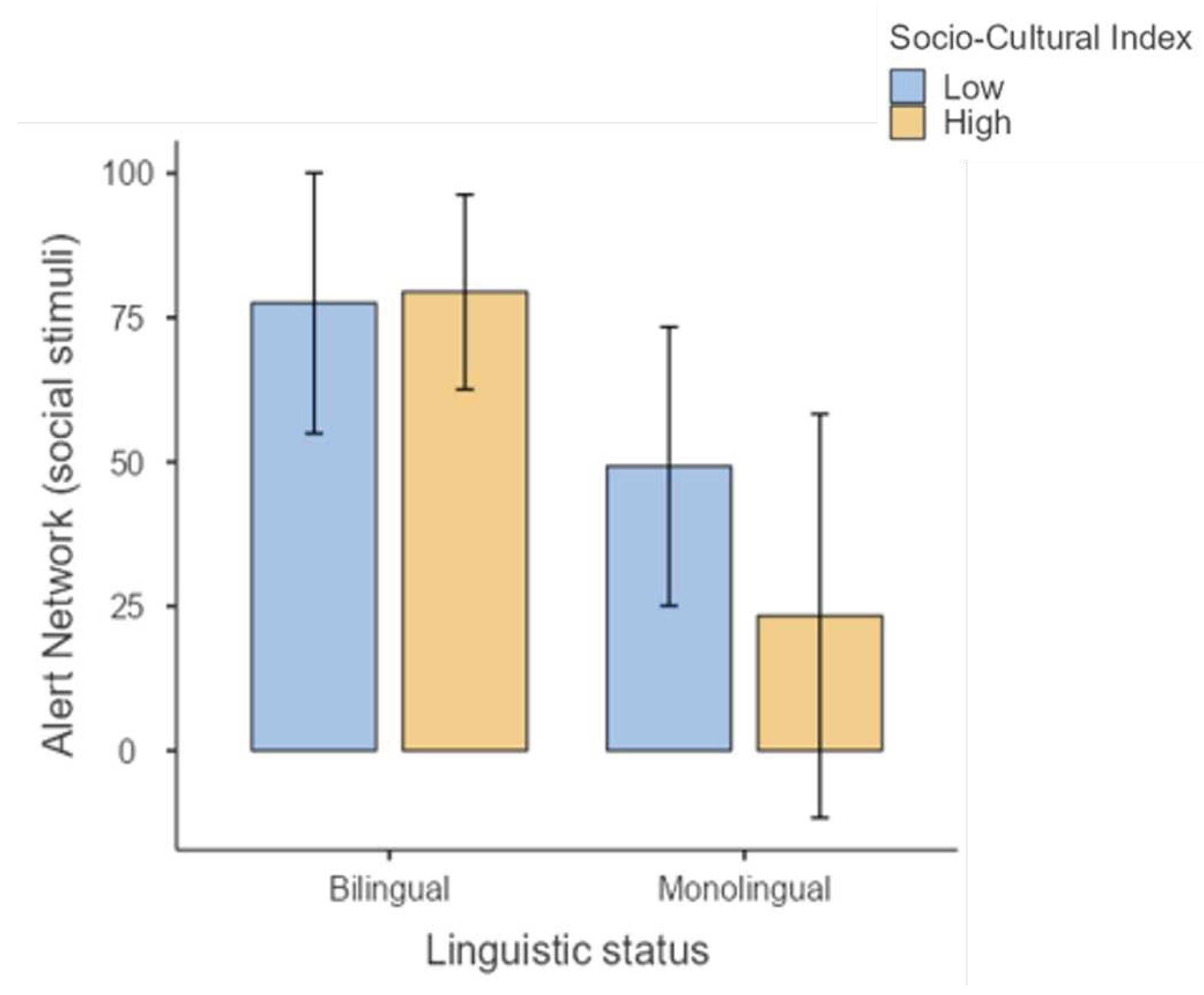 Preprints 73989 g001