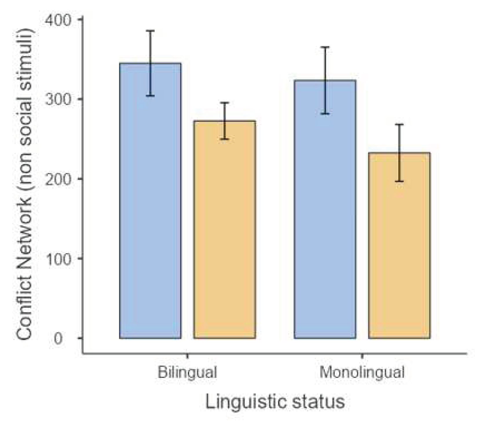 Preprints 73989 g003