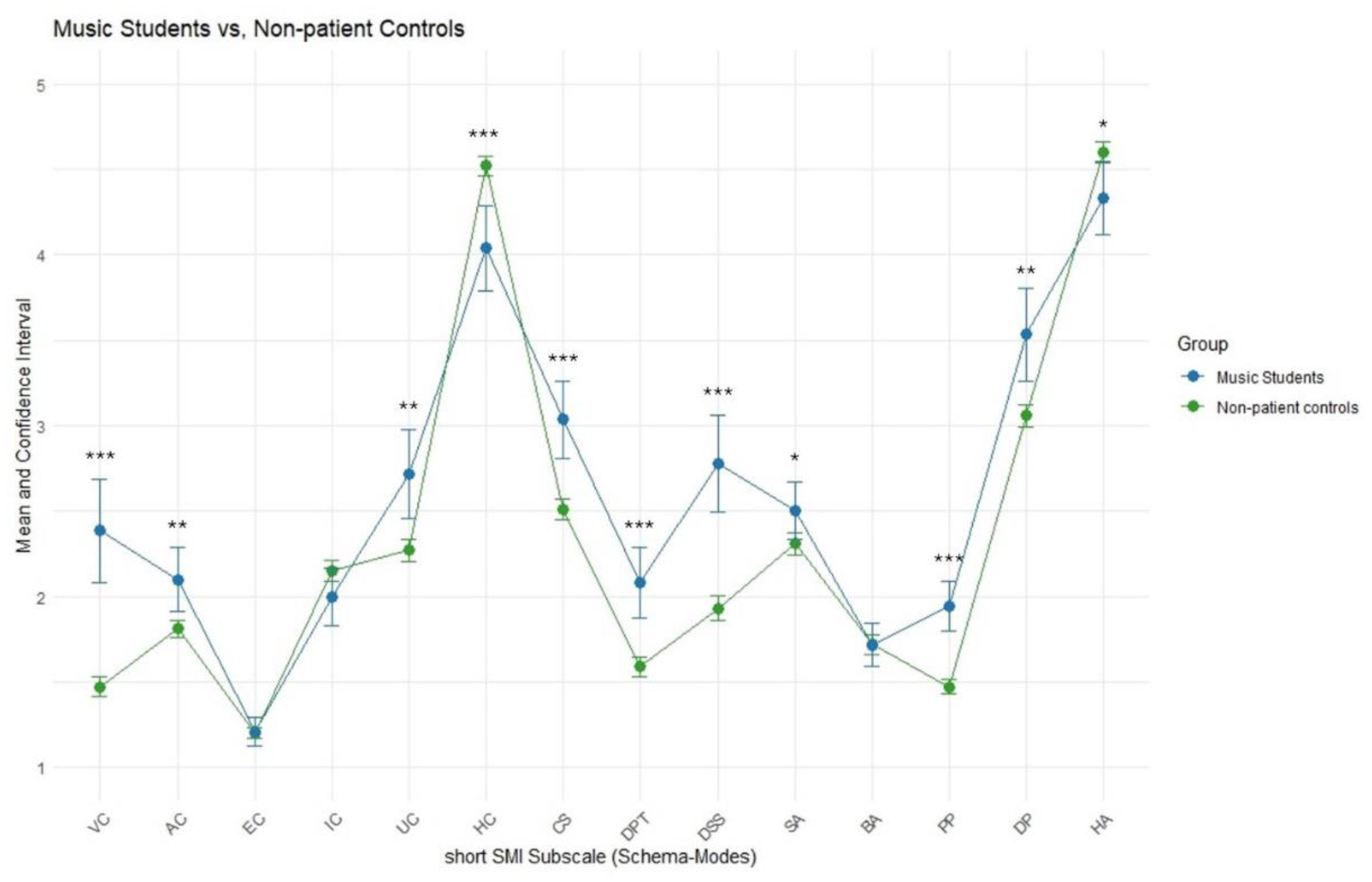 Preprints 179818 g001