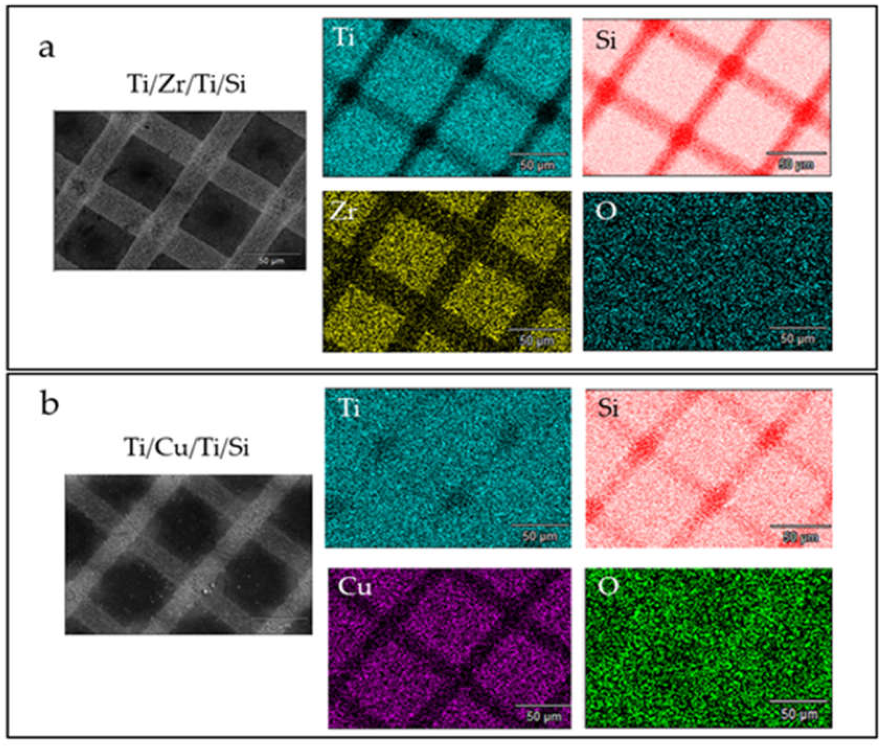 Preprints 72538 g004