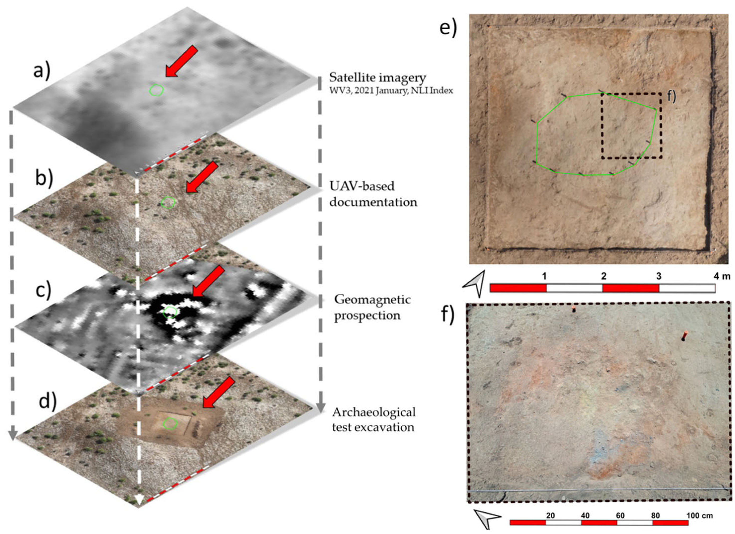 Preprints 213017 g012