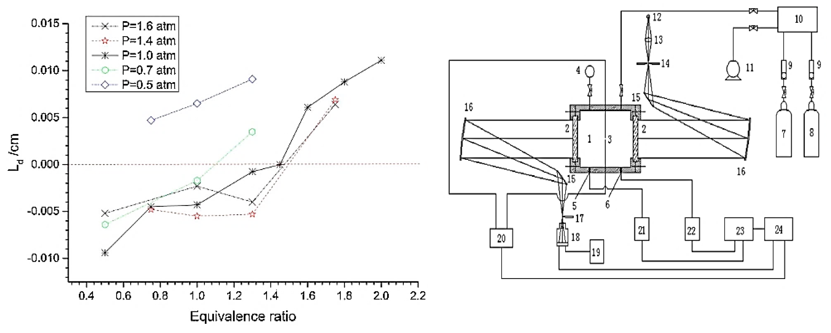Preprints 187092 g003