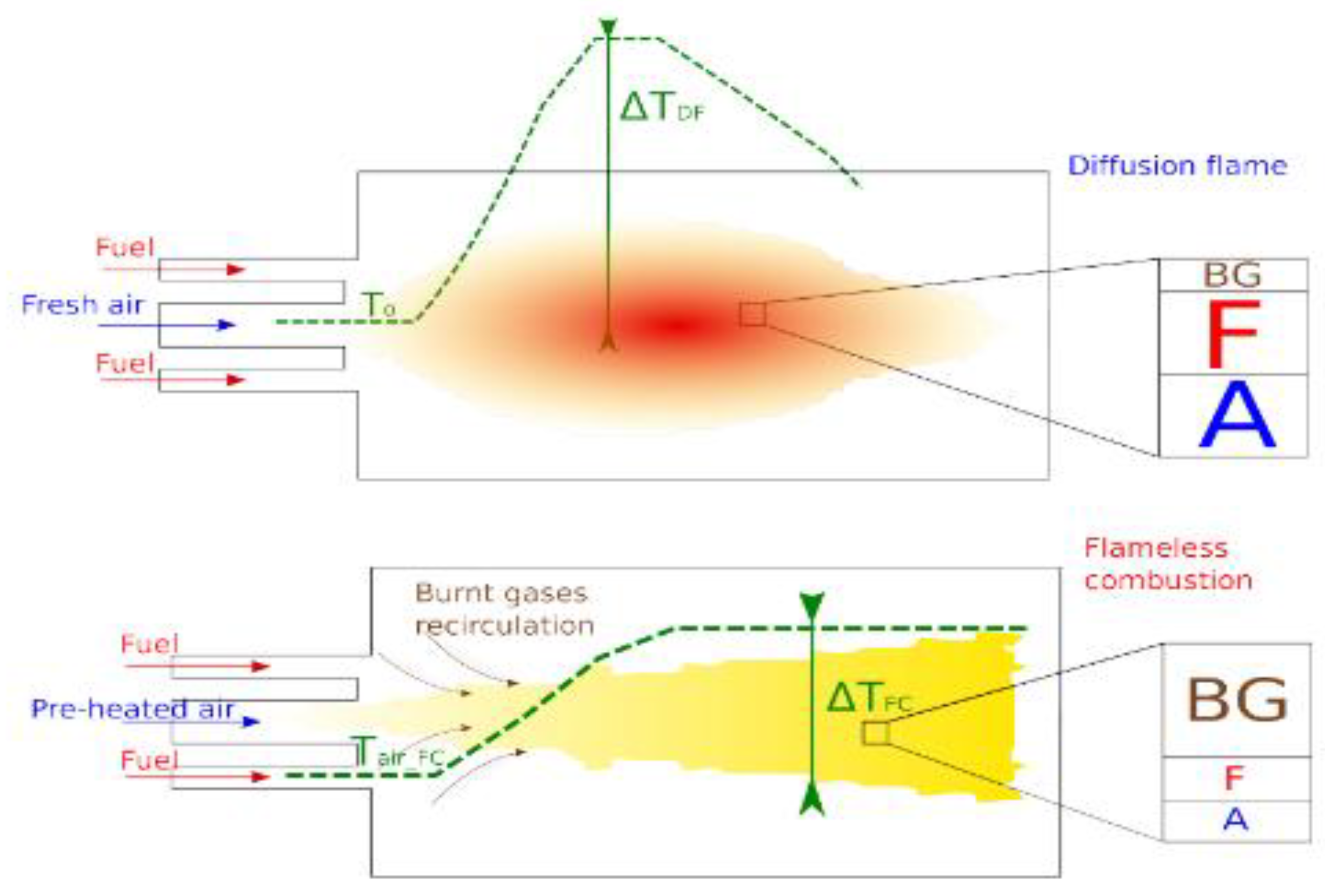 Preprints 187092 g007