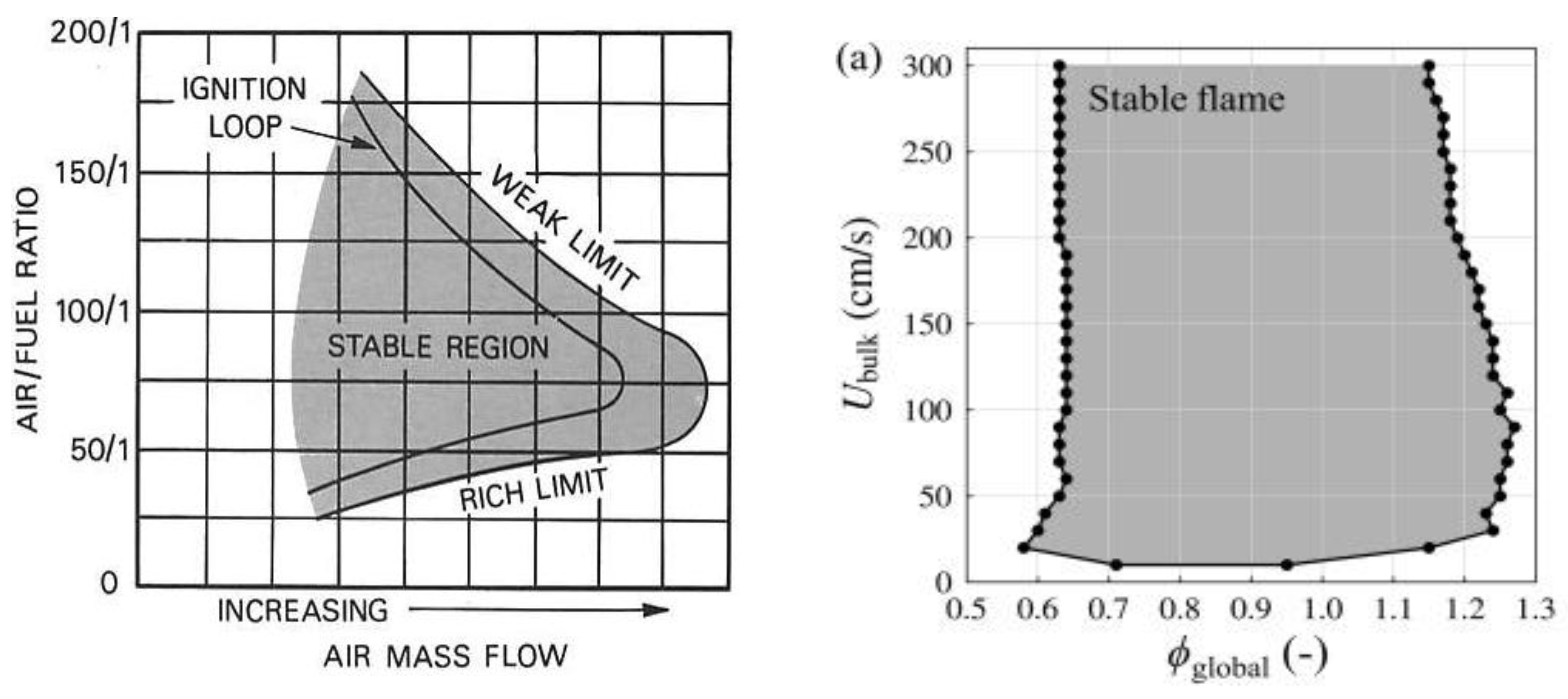 Preprints 187092 g008