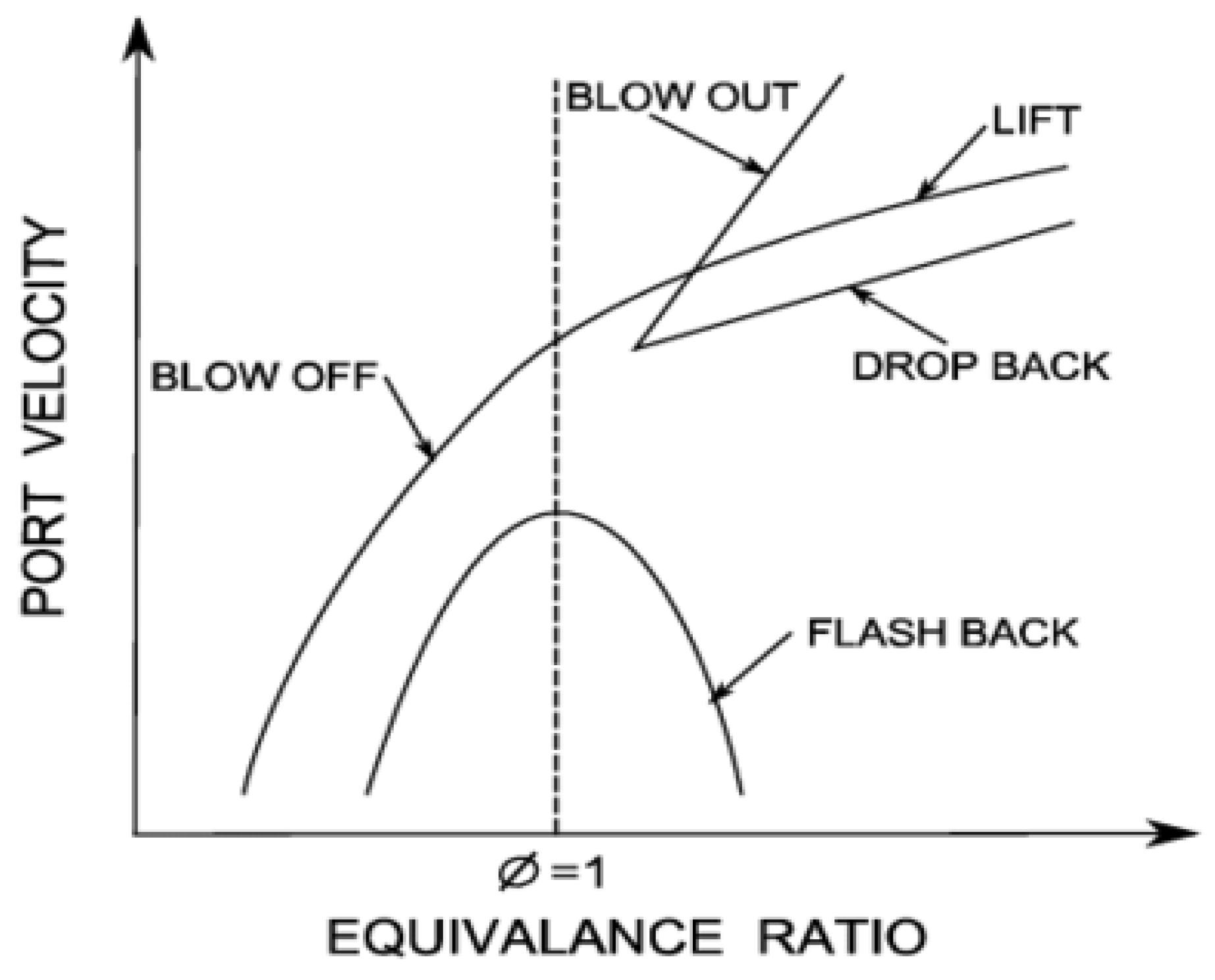 Preprints 187092 g011