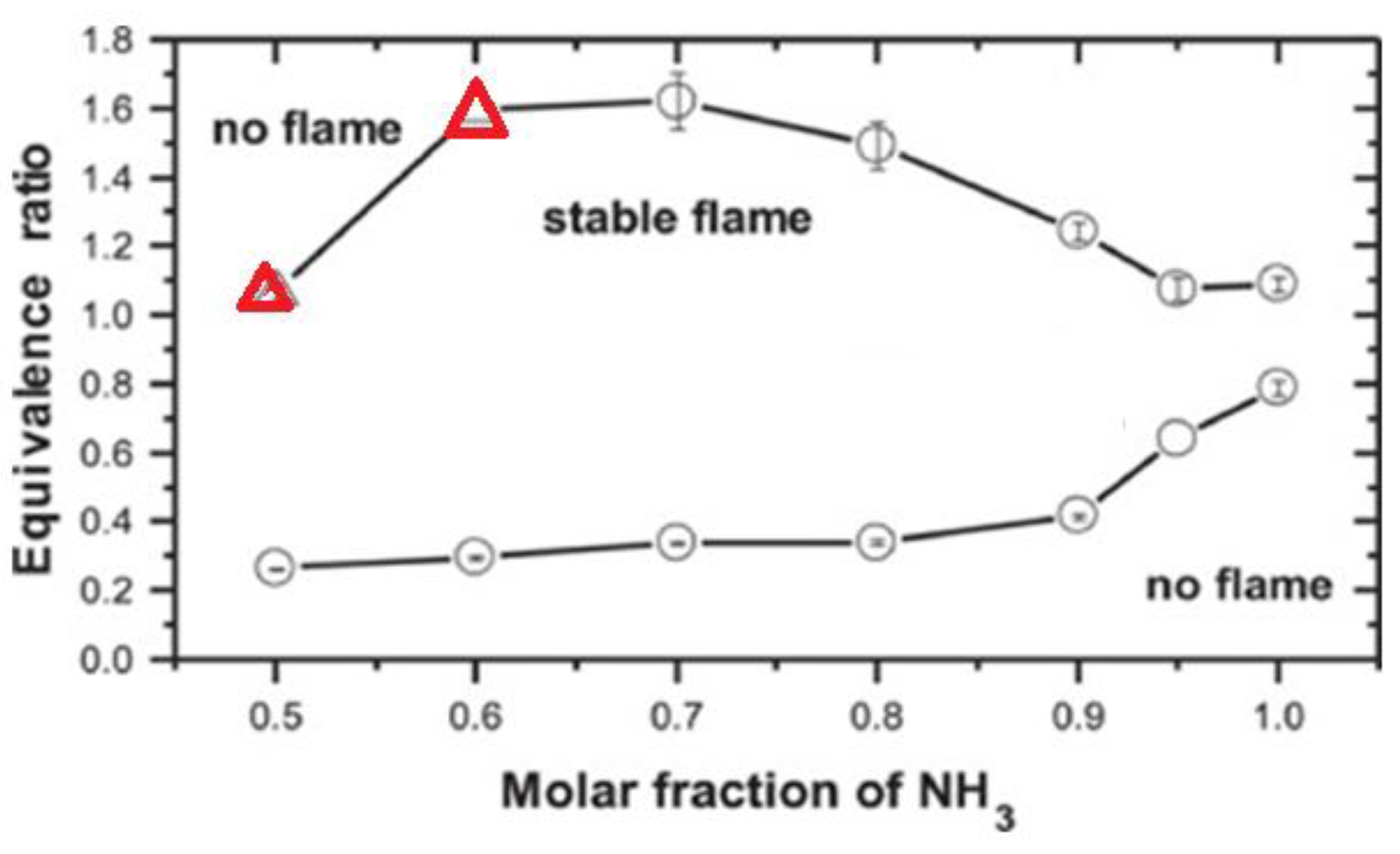Preprints 187092 g014