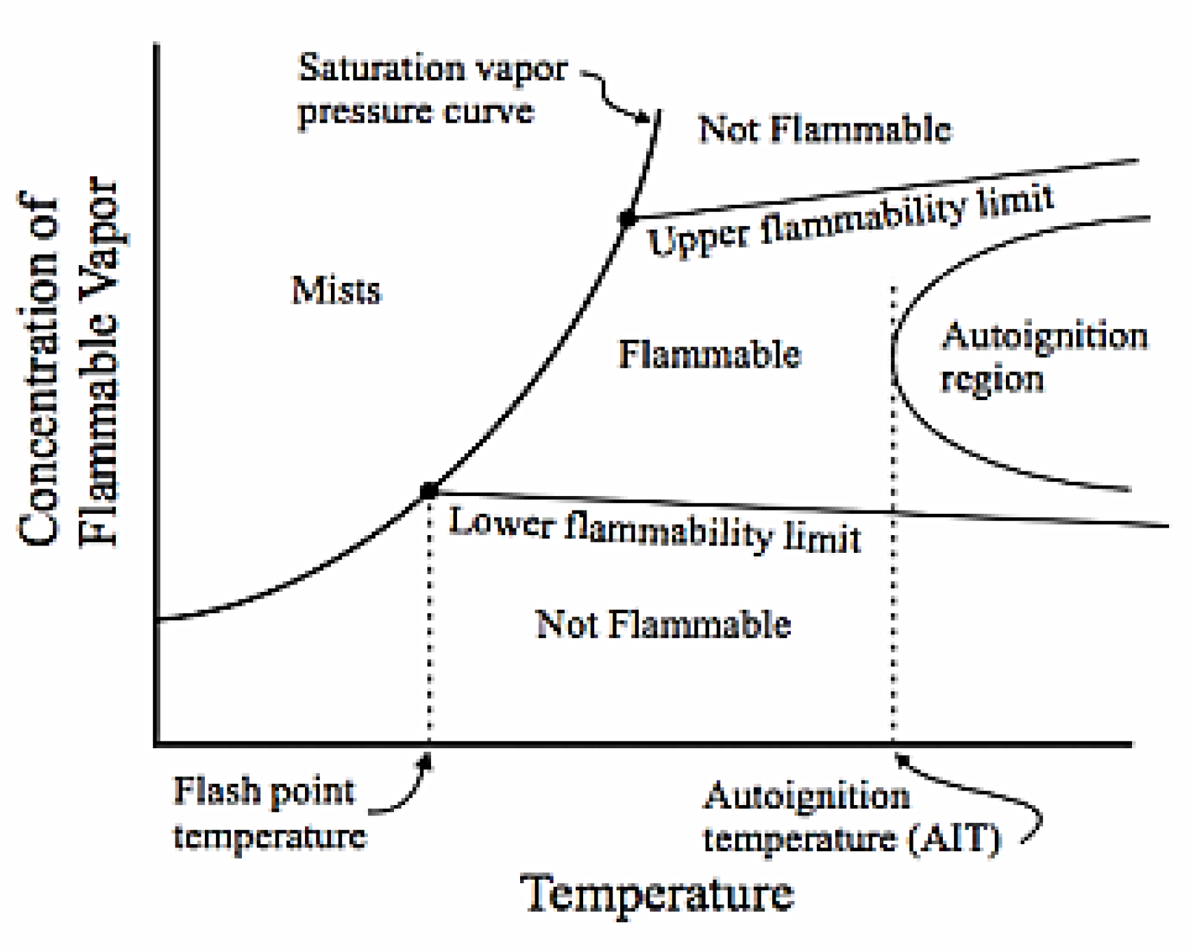 Preprints 187092 g017