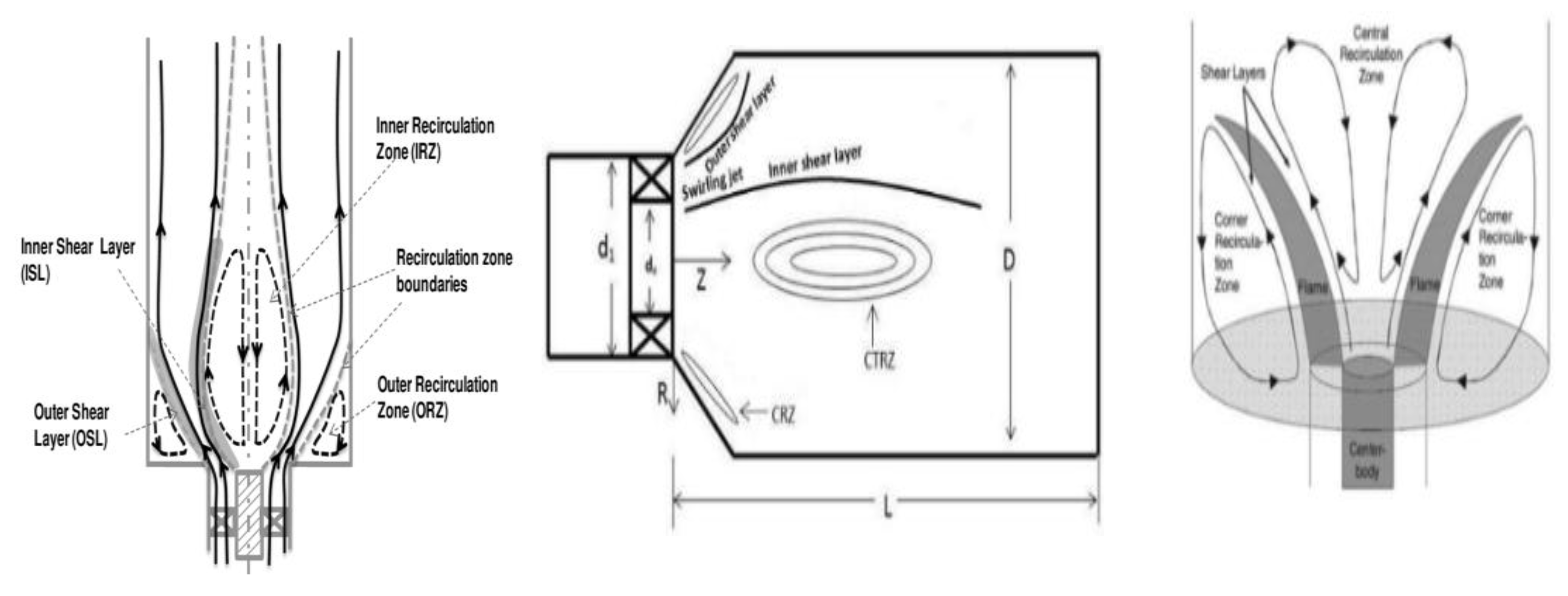 Preprints 187092 g018