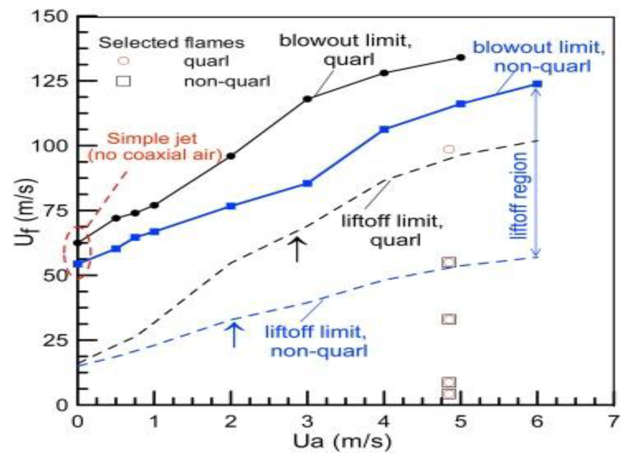 Preprints 187092 g019