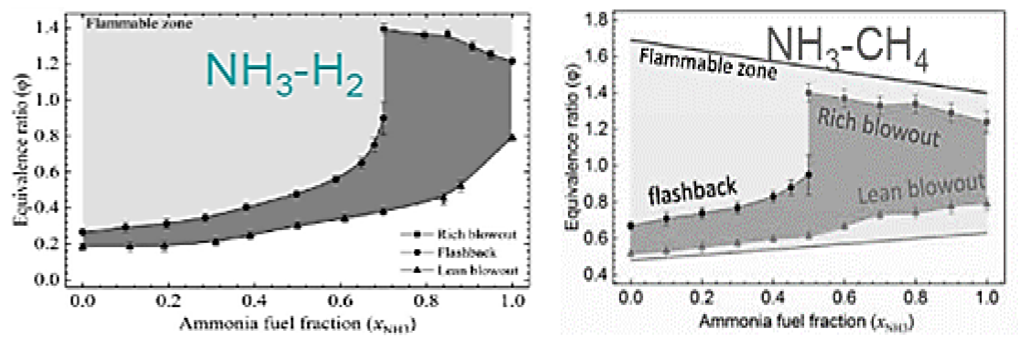 Preprints 187092 g020