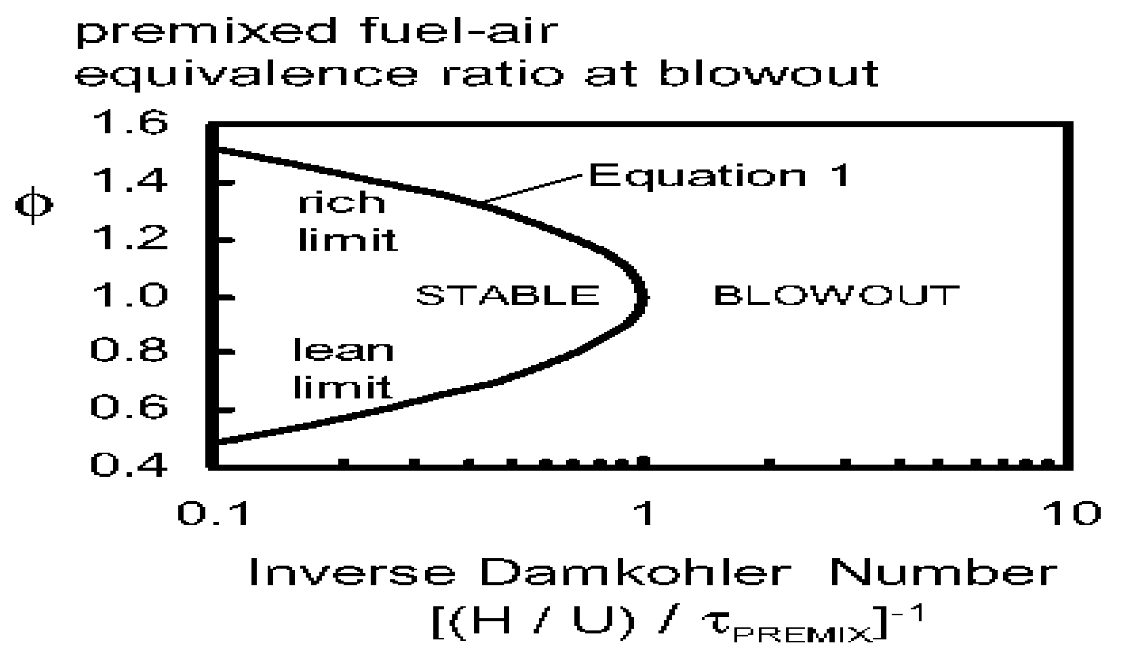 Preprints 187092 g021