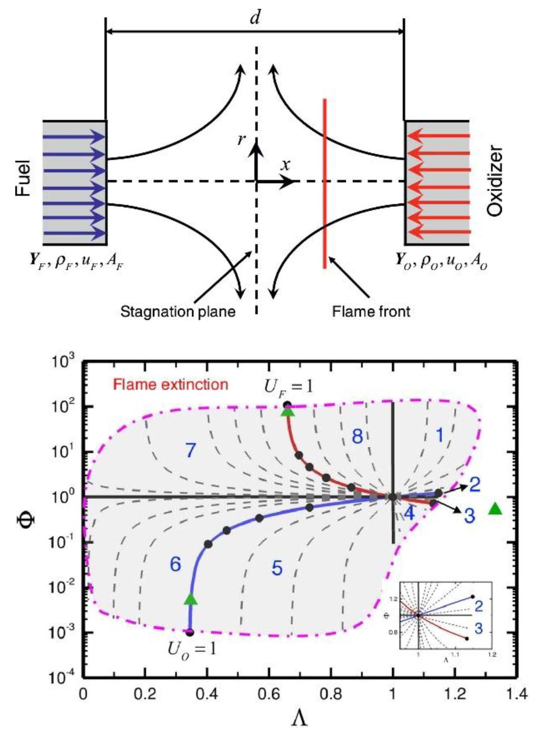 Preprints 187092 g022